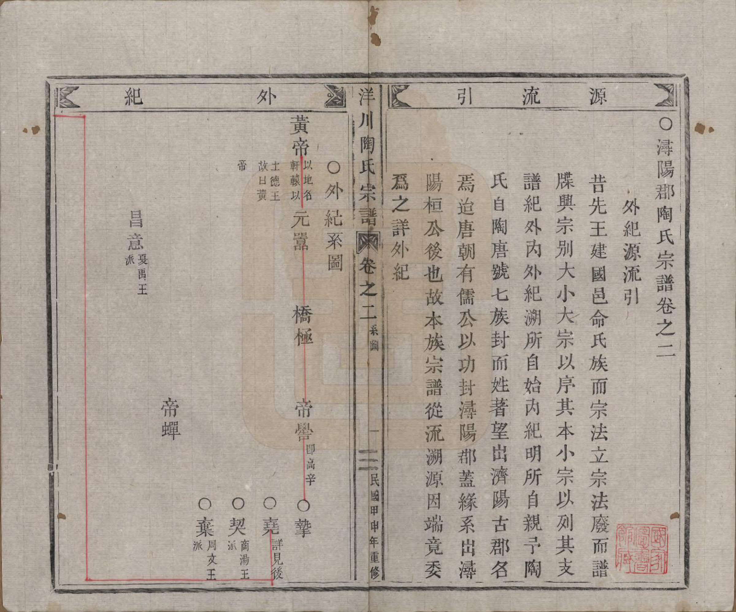 GTJP1414.陶.浙江缙云.洋川浔阳郡陶氏宗谱.民国33年[1944]_002.pdf_第1页