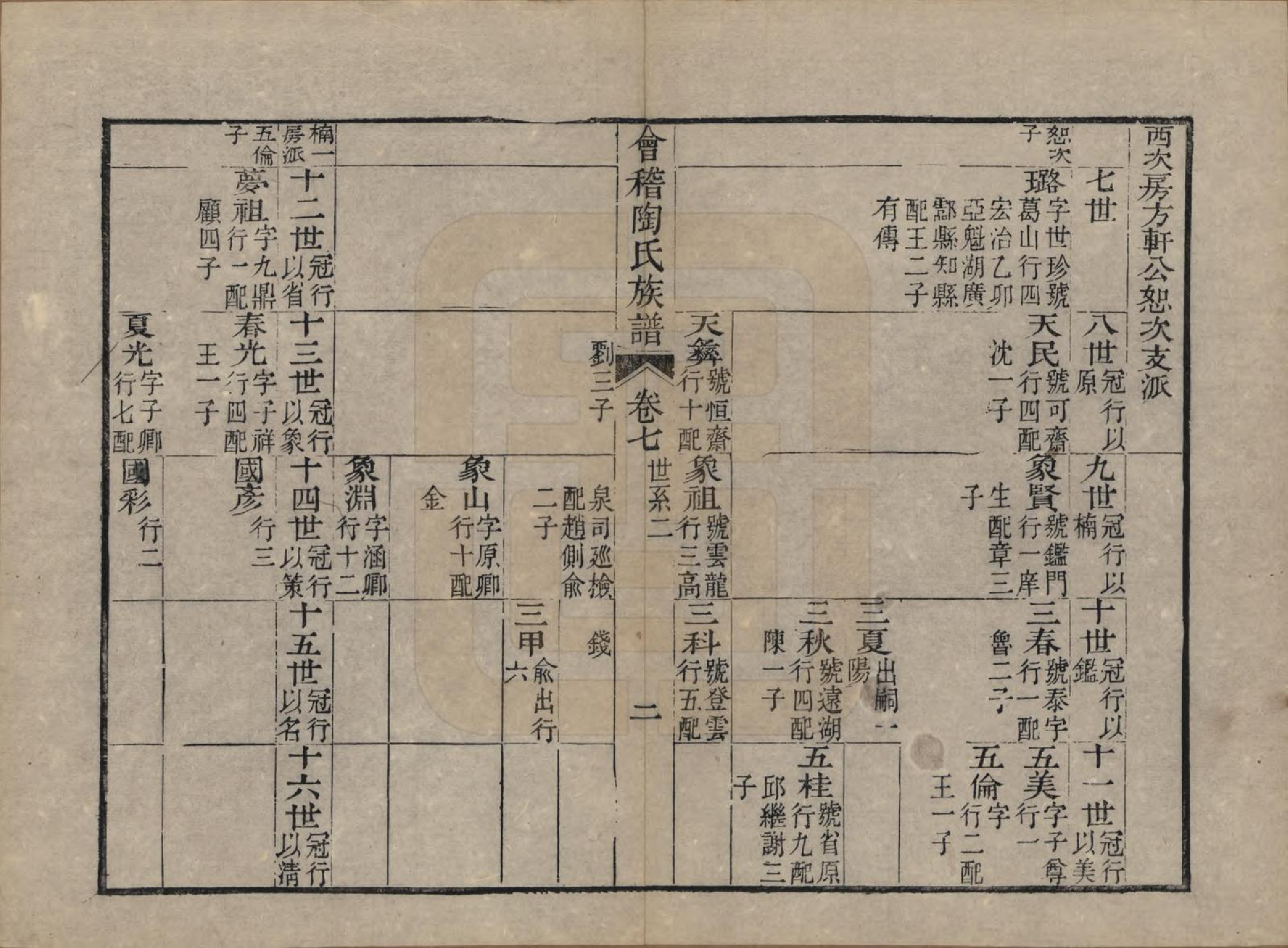 GTJP1418.陶.浙江绍兴.会稽陶氏族谱三十二卷.清道光十年（1830）_007.pdf_第3页