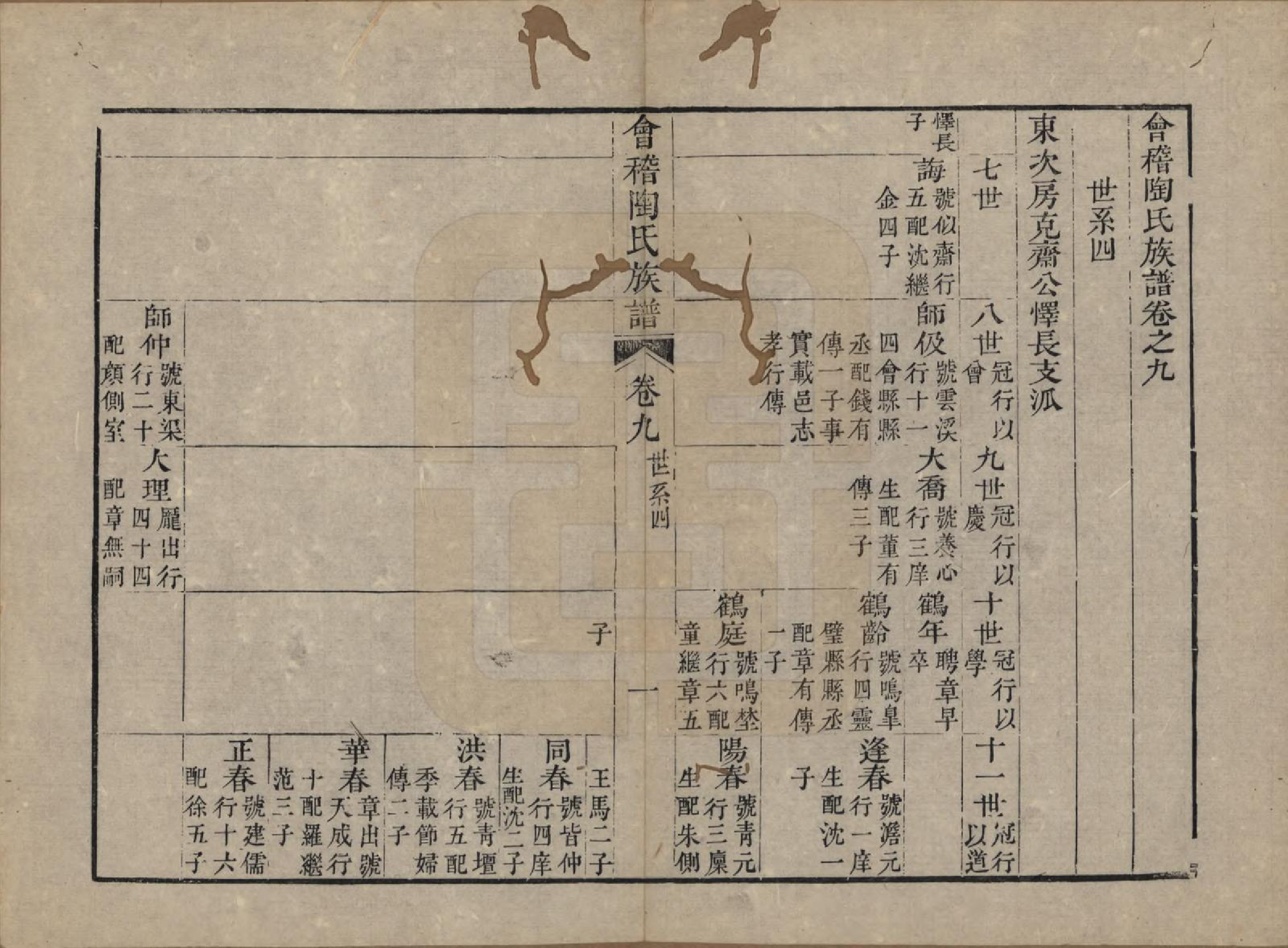 GTJP1418.陶.浙江绍兴.会稽陶氏族谱三十二卷.清道光十年（1830）_009.pdf_第2页