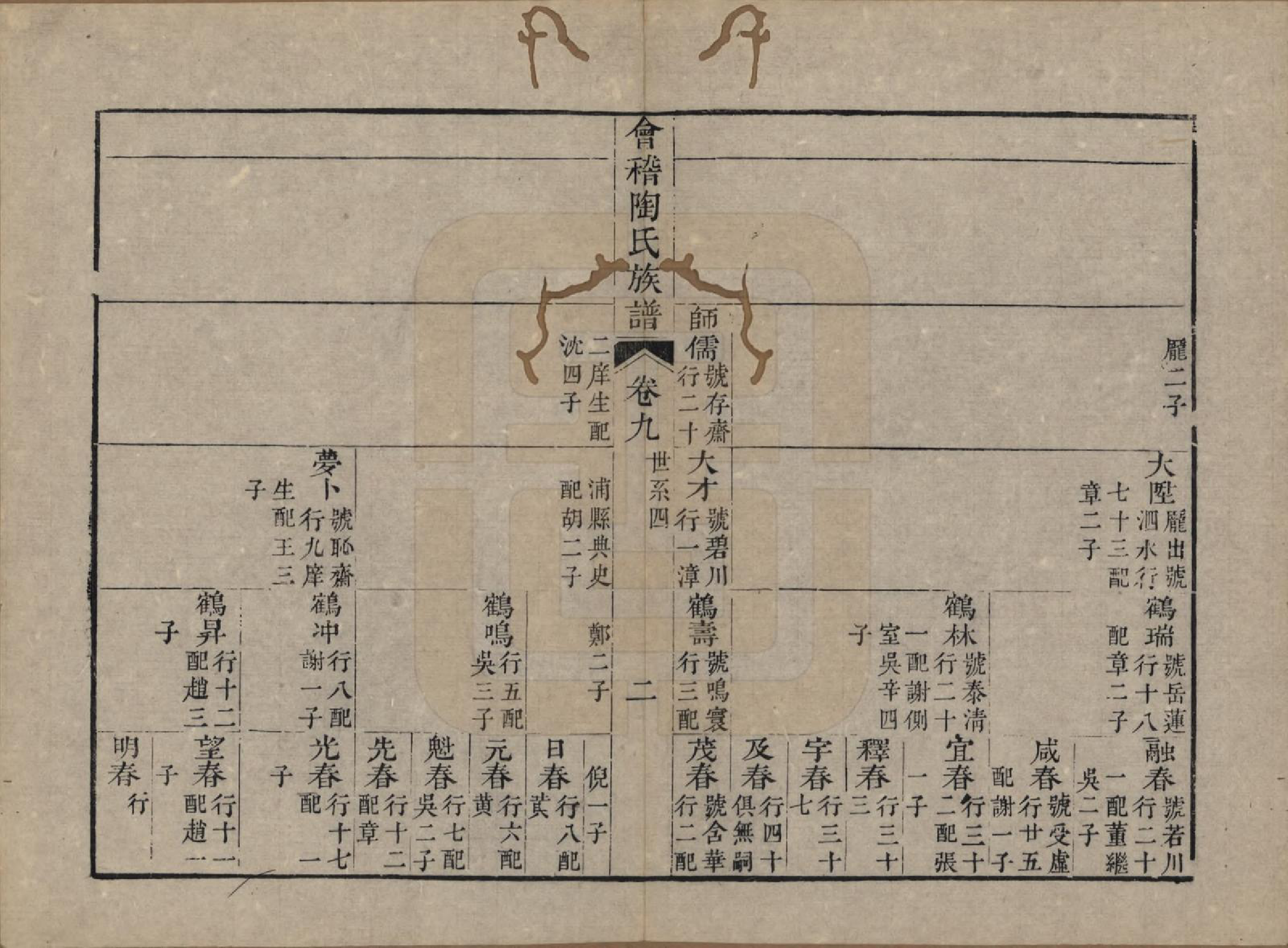 GTJP1418.陶.浙江绍兴.会稽陶氏族谱三十二卷.清道光十年（1830）_009.pdf_第3页