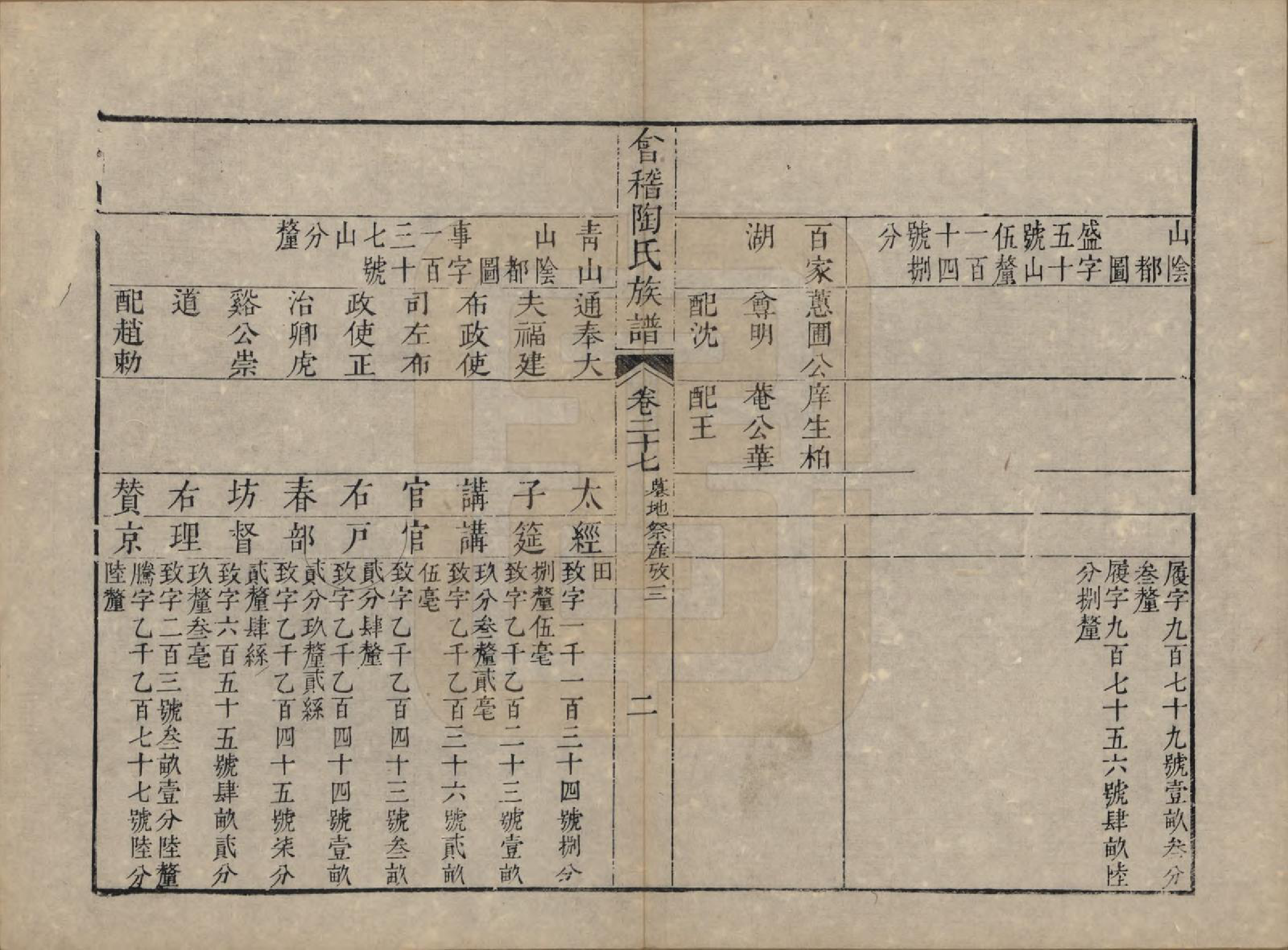 GTJP1418.陶.浙江绍兴.会稽陶氏族谱三十二卷.清道光十年（1830）_027.pdf_第3页