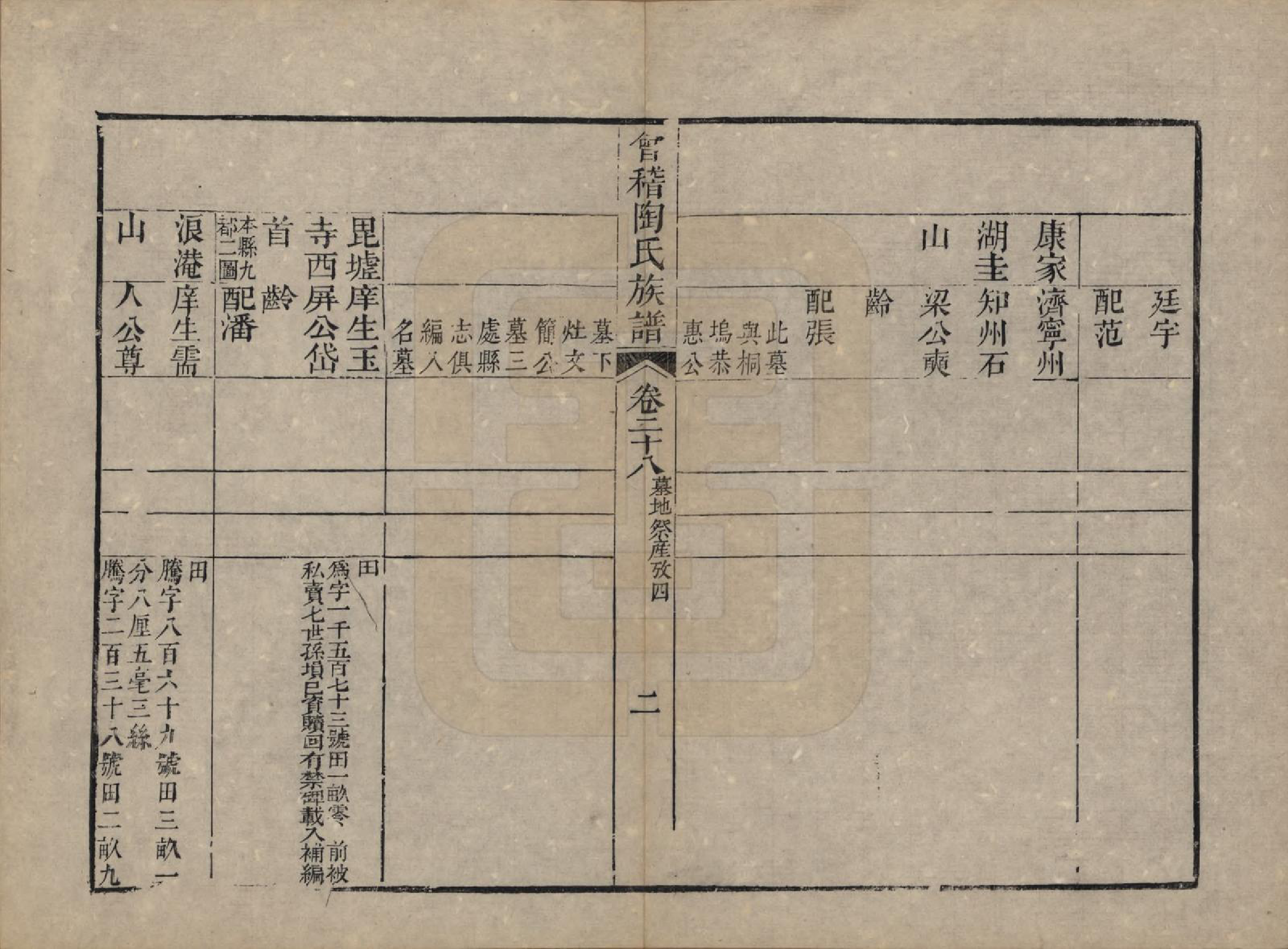 GTJP1418.陶.浙江绍兴.会稽陶氏族谱三十二卷.清道光十年（1830）_028.pdf_第3页