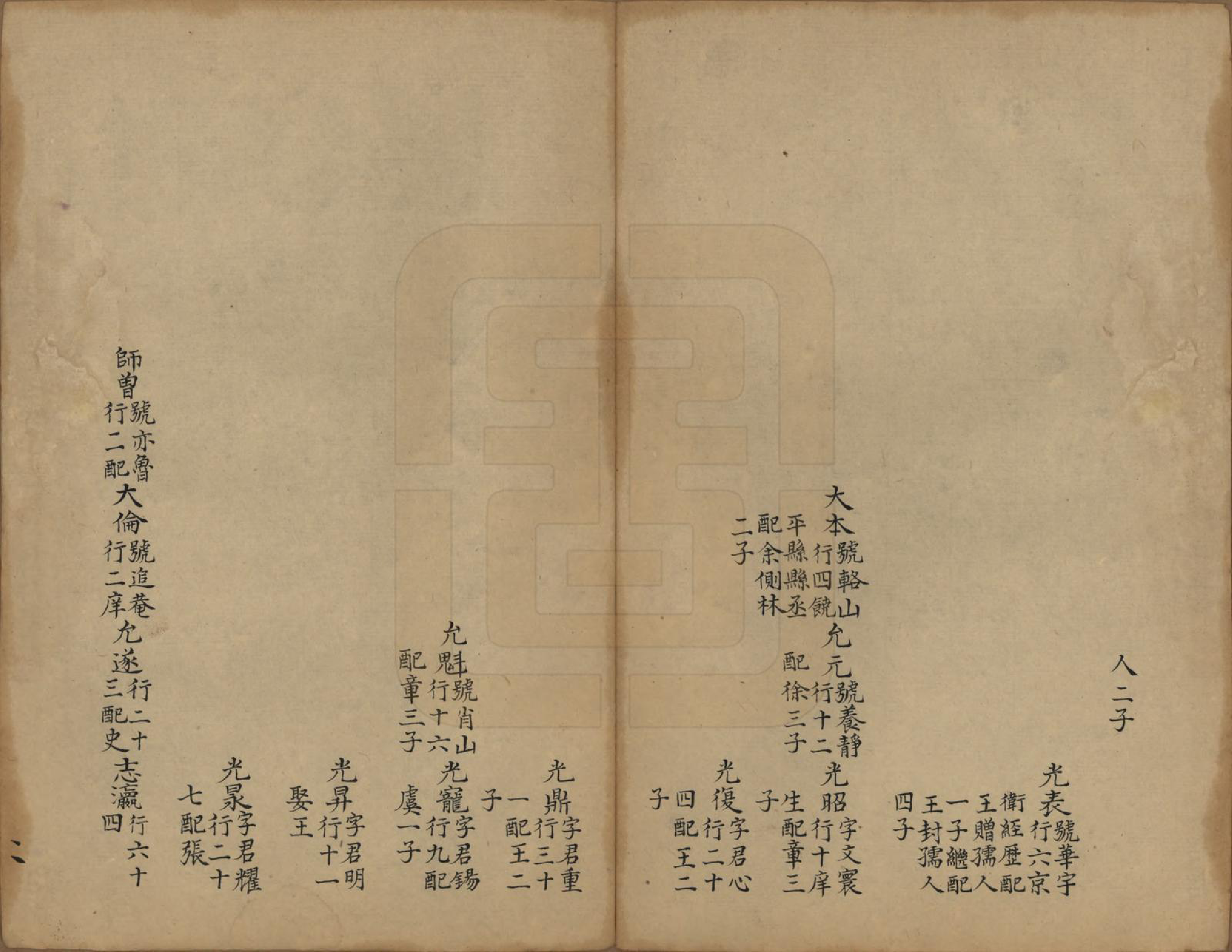 GTJP1423.陶.浙江会稽.会稽陶氏族谱.清末[1851-1911]_008.pdf_第3页