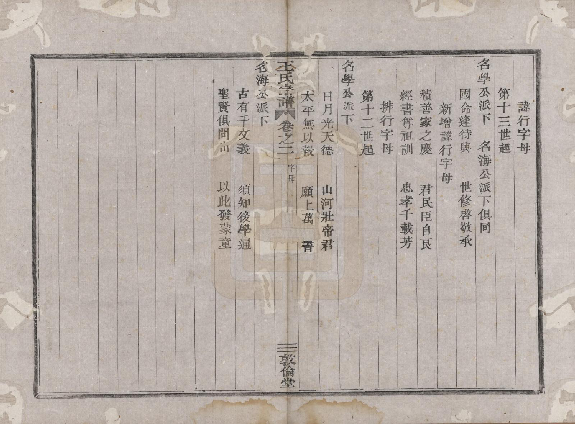 GTJP1601.王.浙江嵊县.剡溪王氏宗谱八卷.清光绪六年（1880）_002.pdf_第2页