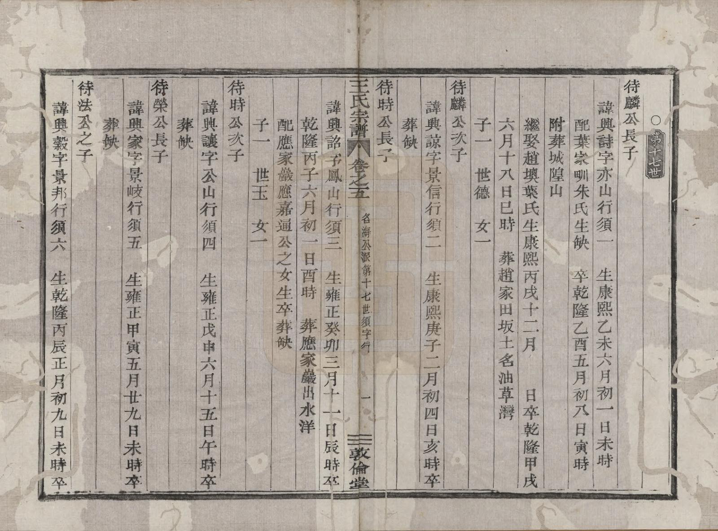 GTJP1601.王.浙江嵊县.剡溪王氏宗谱八卷.清光绪六年（1880）_005.pdf_第1页