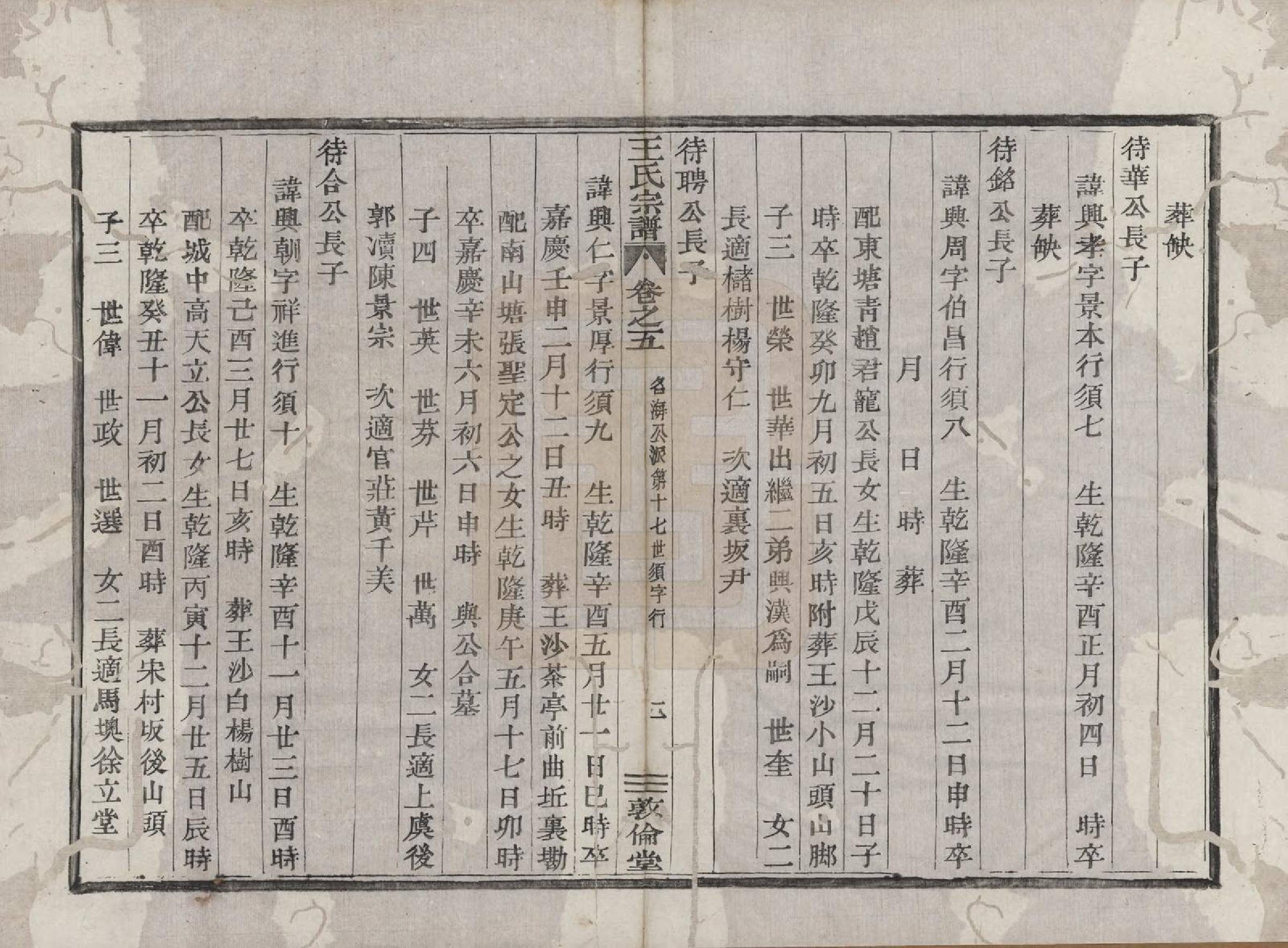 GTJP1601.王.浙江嵊县.剡溪王氏宗谱八卷.清光绪六年（1880）_005.pdf_第2页