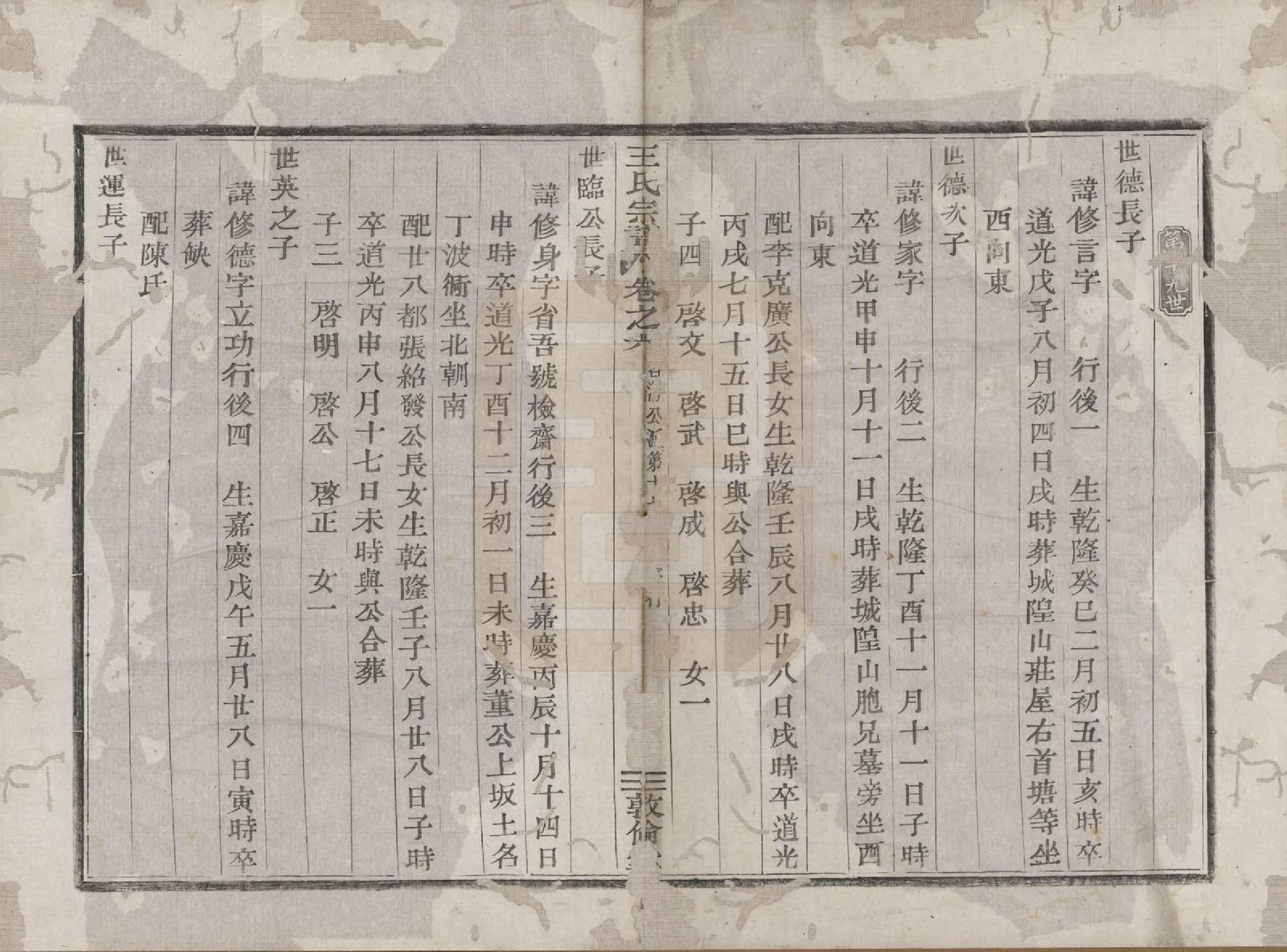 GTJP1601.王.浙江嵊县.剡溪王氏宗谱八卷.清光绪六年（1880）_006.pdf_第1页