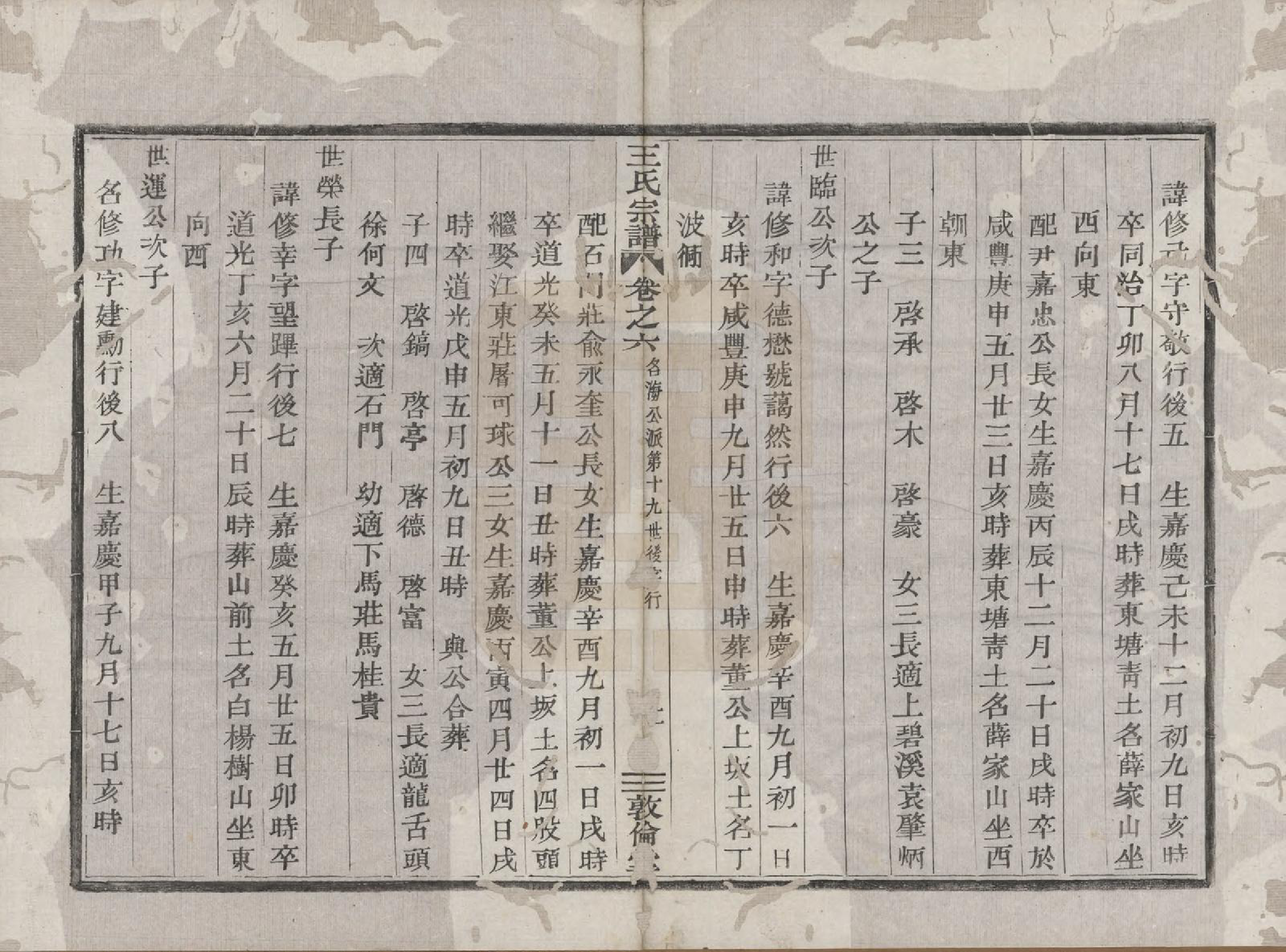 GTJP1601.王.浙江嵊县.剡溪王氏宗谱八卷.清光绪六年（1880）_006.pdf_第2页