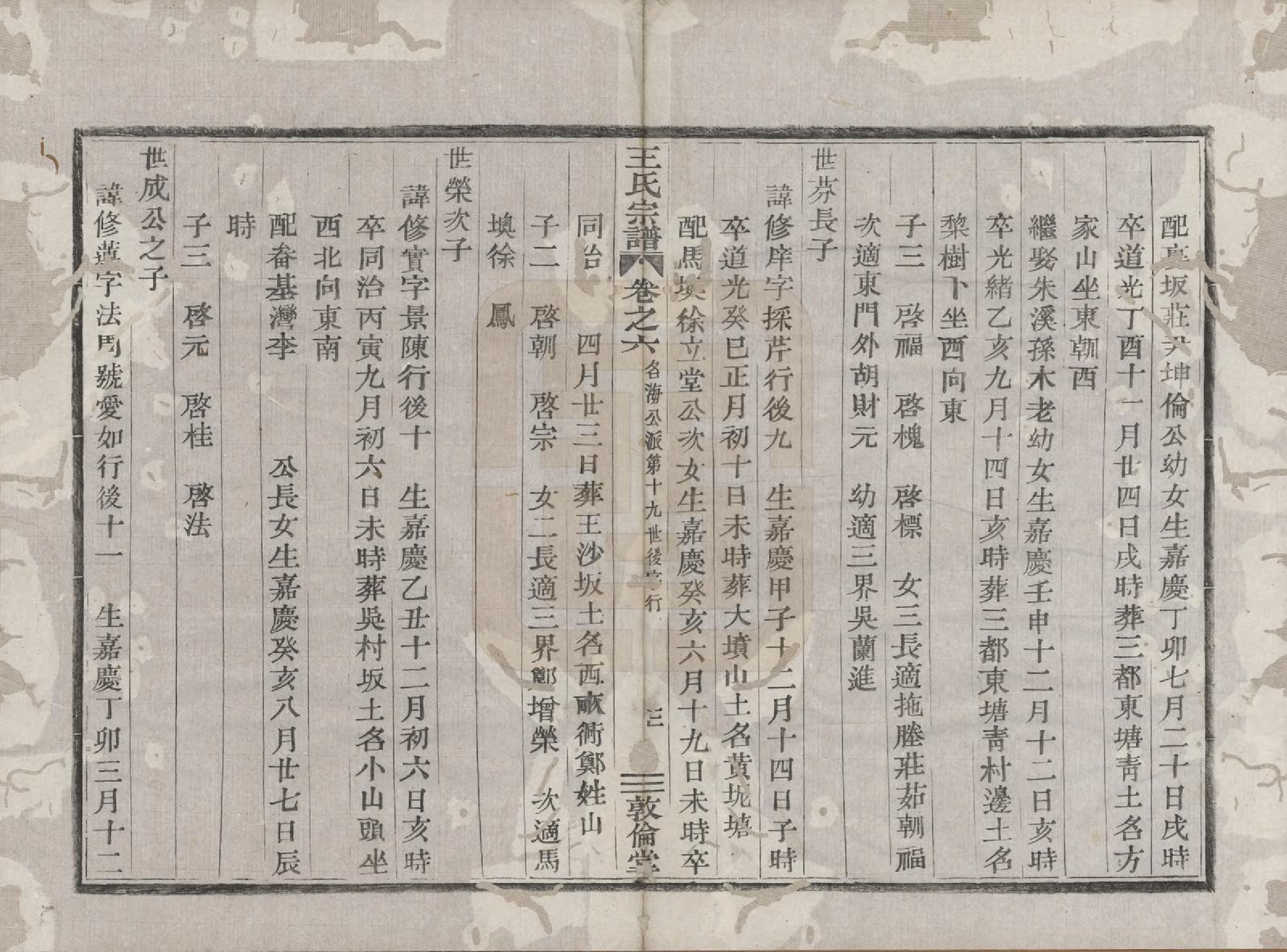 GTJP1601.王.浙江嵊县.剡溪王氏宗谱八卷.清光绪六年（1880）_006.pdf_第3页