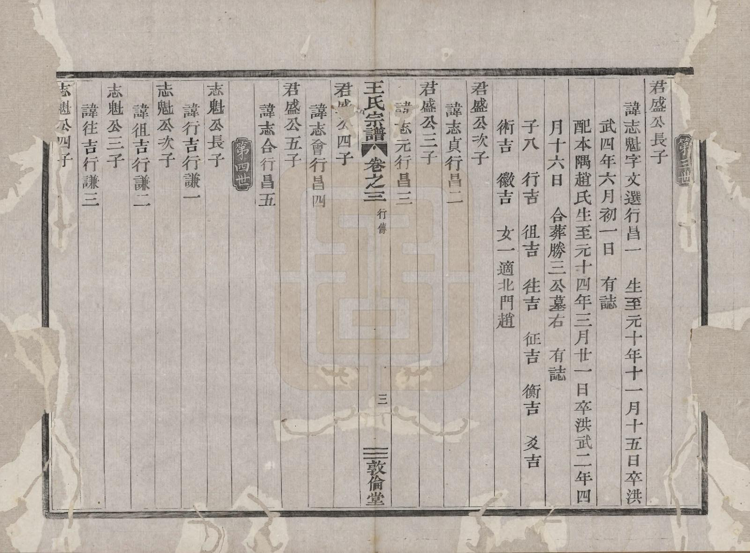 GTJP1601.王.浙江嵊县.剡溪王氏宗谱八卷.清光绪六年（1880）_003.pdf_第3页