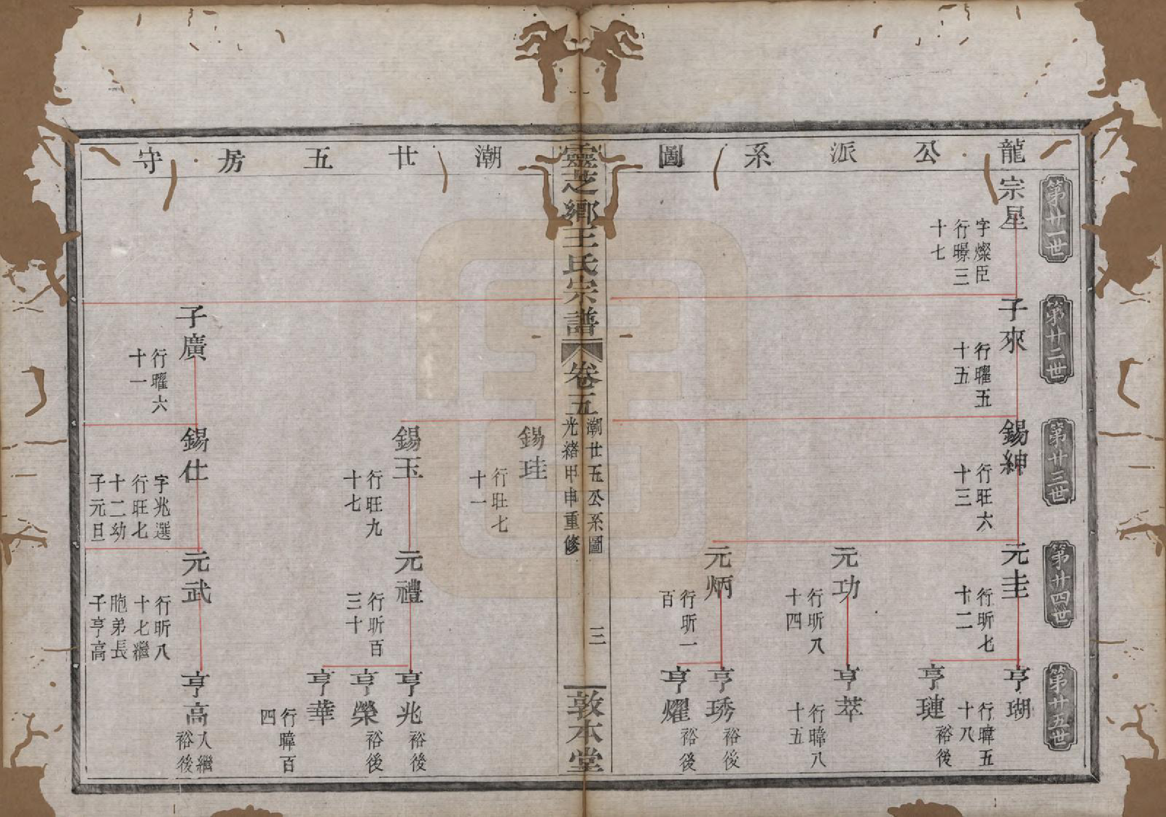 GTJP1607.王.浙江嵊县.灵芝乡王氏宗谱十卷.清光绪十年（1884）_005.pdf_第3页