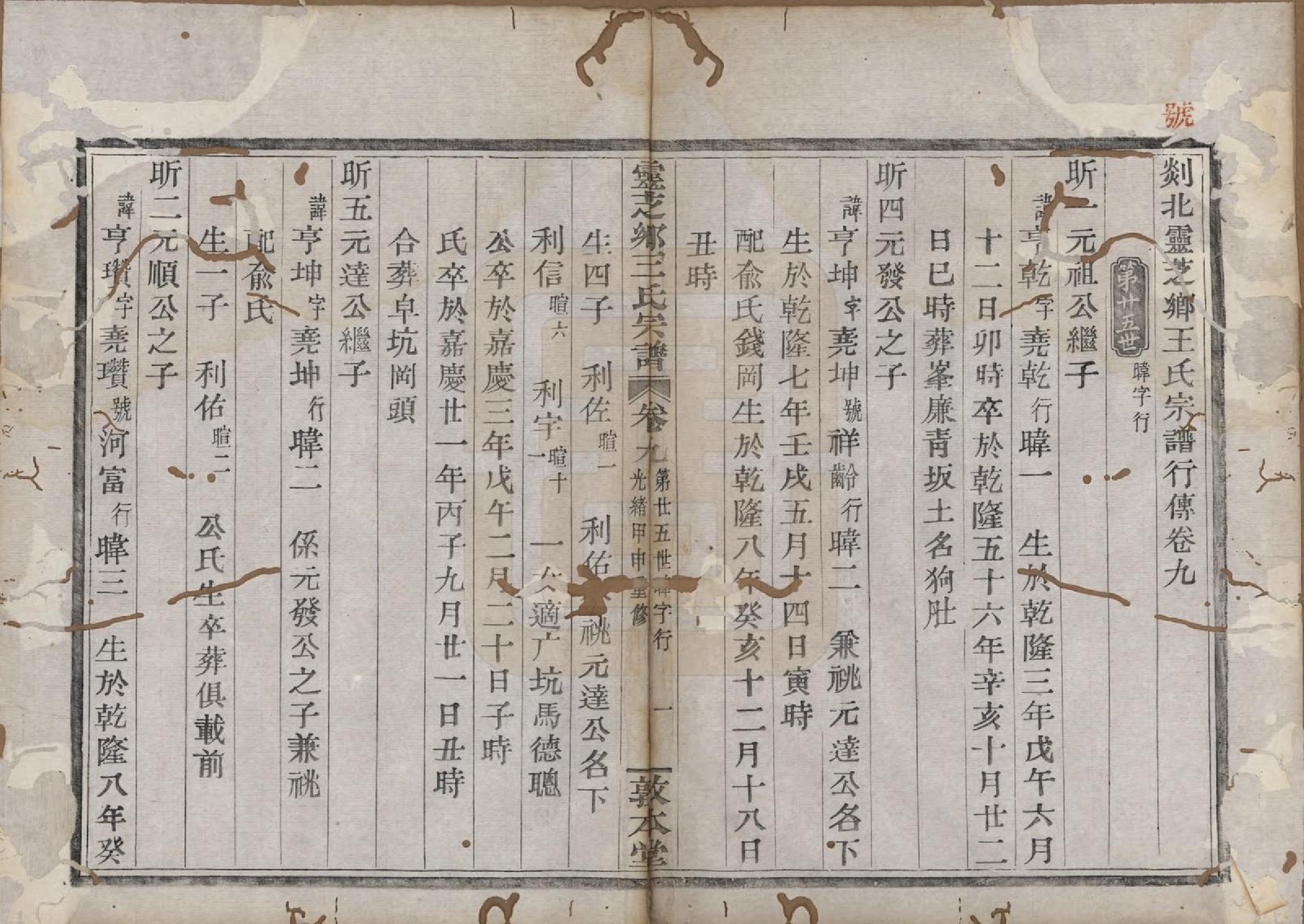 GTJP1607.王.浙江嵊县.灵芝乡王氏宗谱十卷.清光绪十年（1884）_009.pdf_第1页