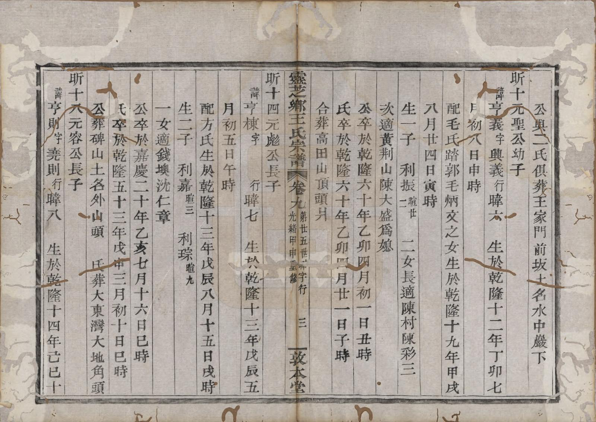 GTJP1607.王.浙江嵊县.灵芝乡王氏宗谱十卷.清光绪十年（1884）_009.pdf_第3页