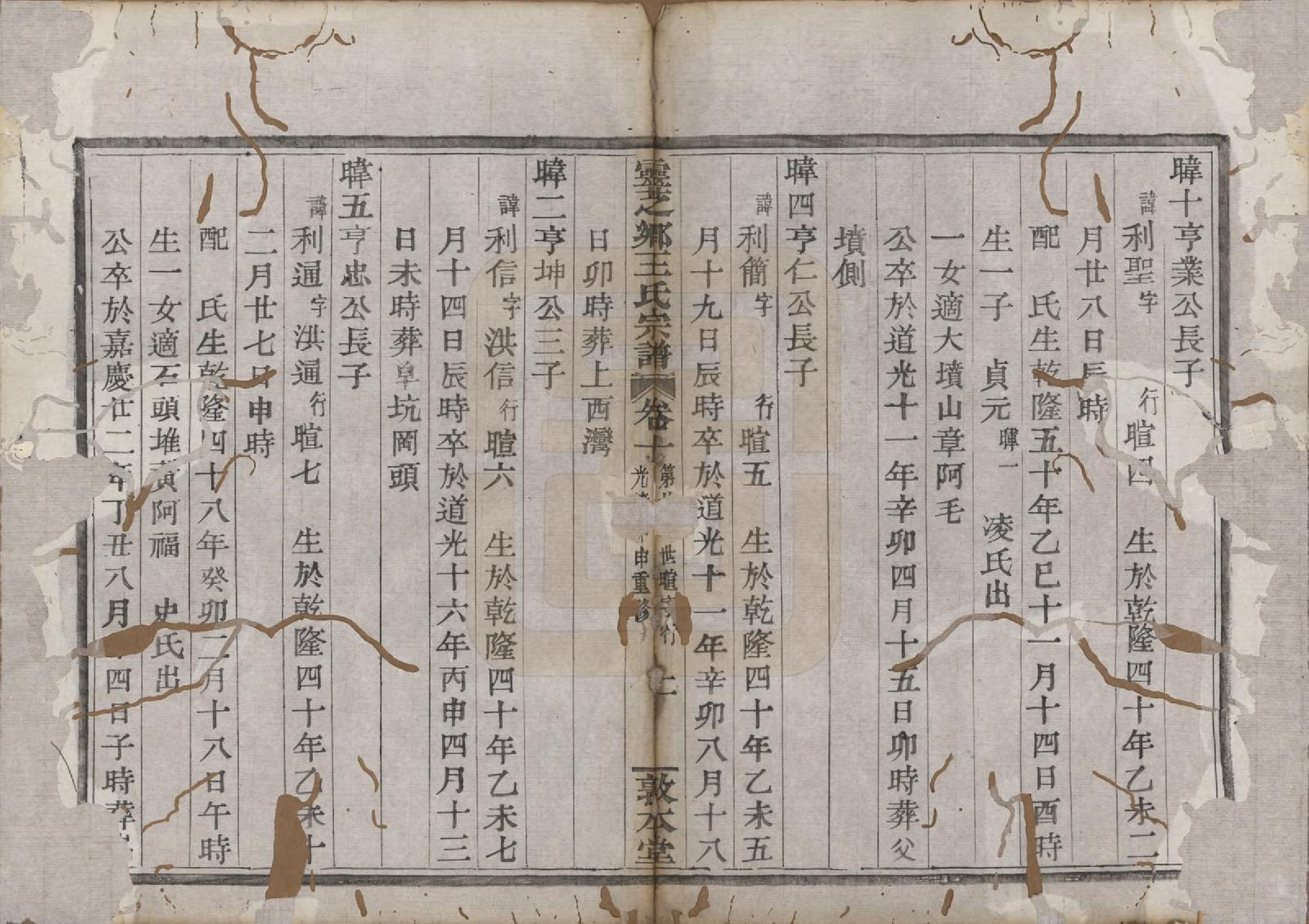 GTJP1607.王.浙江嵊县.灵芝乡王氏宗谱十卷.清光绪十年（1884）_010.pdf_第2页