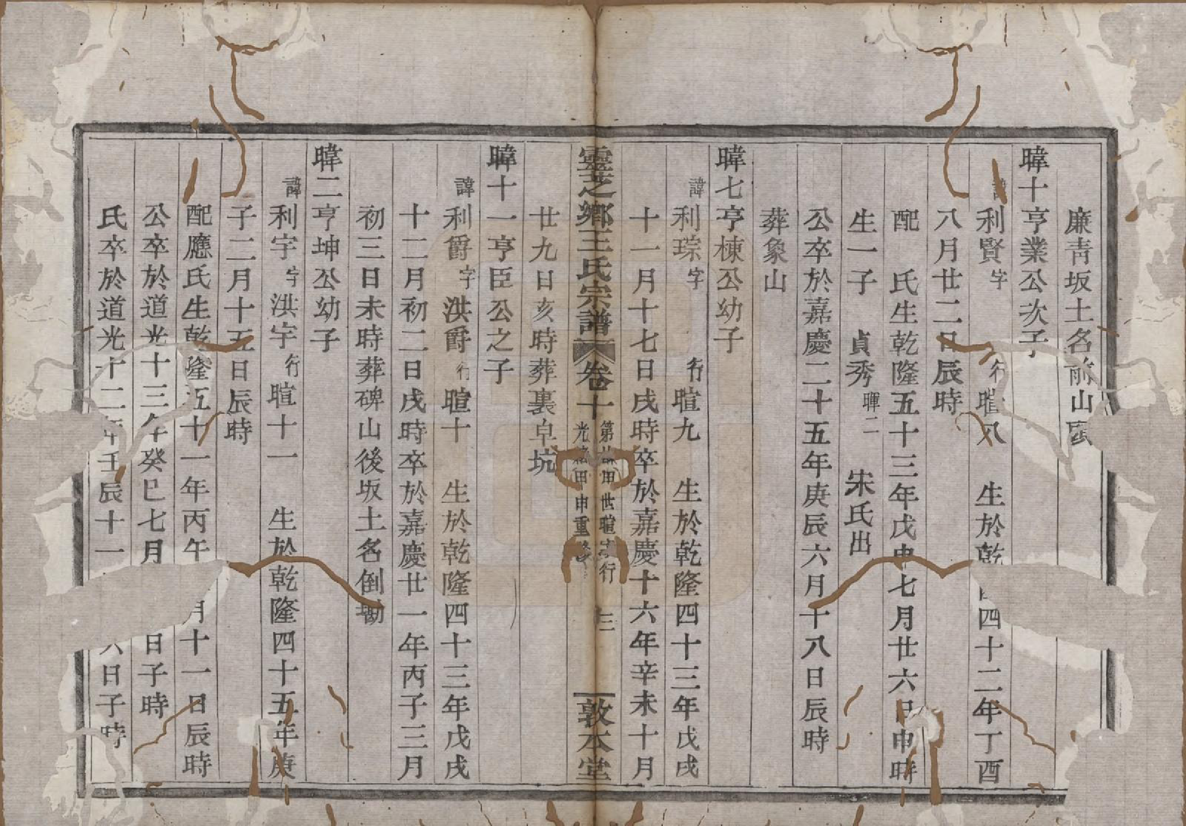 GTJP1607.王.浙江嵊县.灵芝乡王氏宗谱十卷.清光绪十年（1884）_010.pdf_第3页