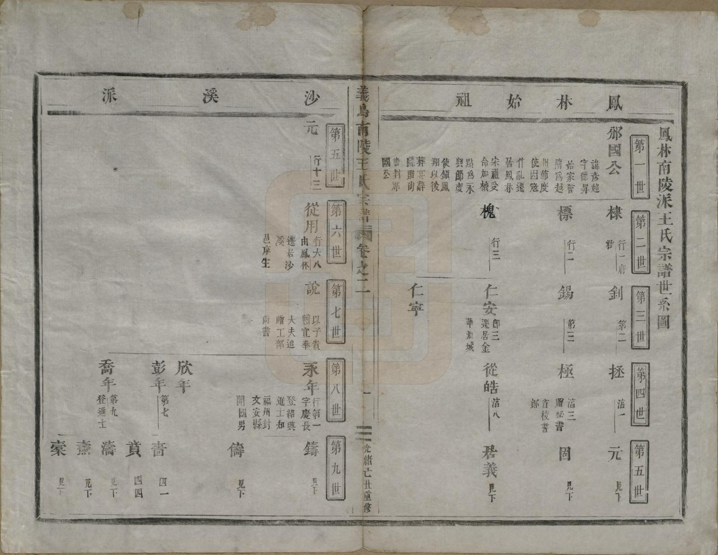 GTJP1609.王.浙江义鸟.义乌南陵王氏宗谱七卷.清光绪十五年（1889）_002.pdf_第1页