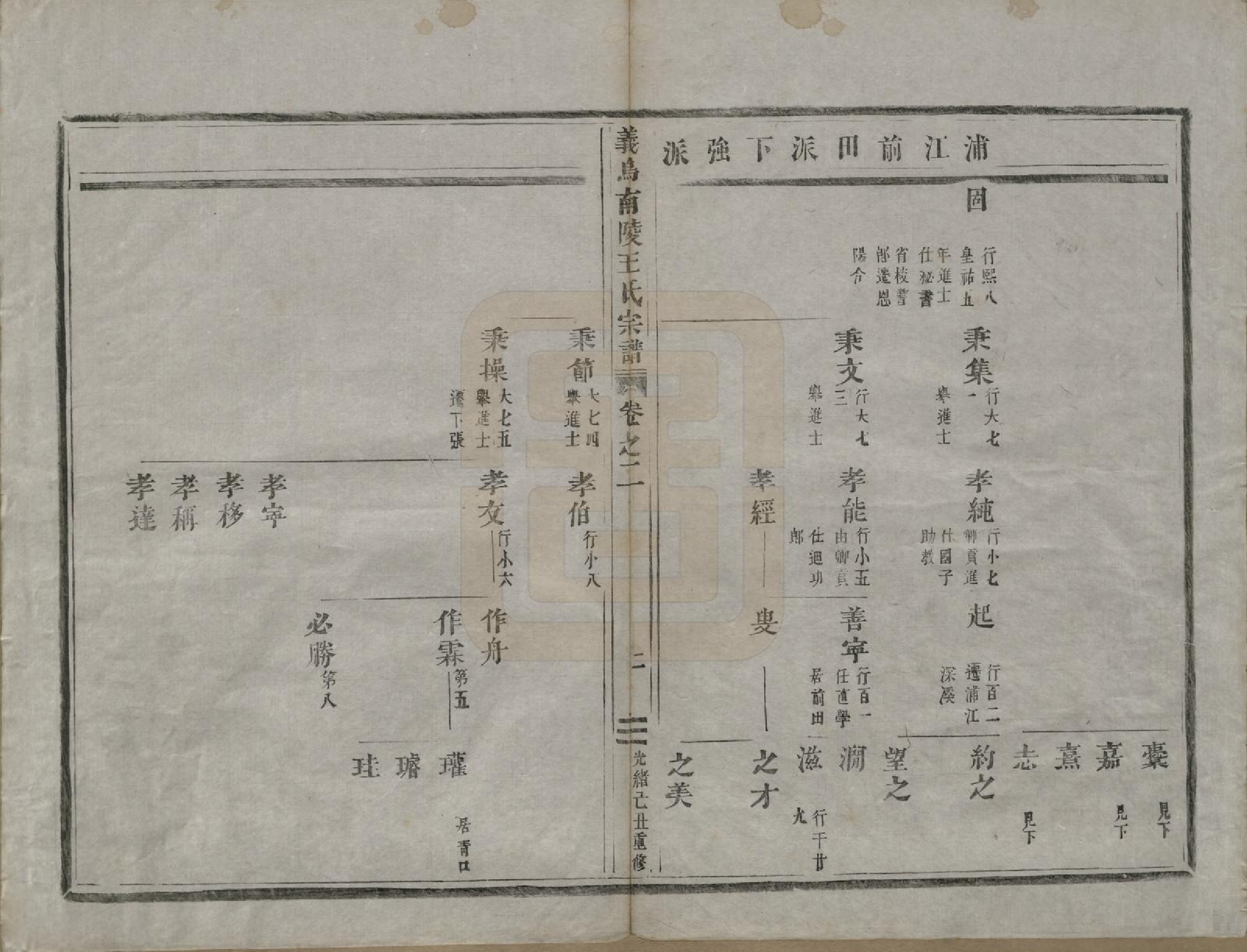 GTJP1609.王.浙江义鸟.义乌南陵王氏宗谱七卷.清光绪十五年（1889）_002.pdf_第2页