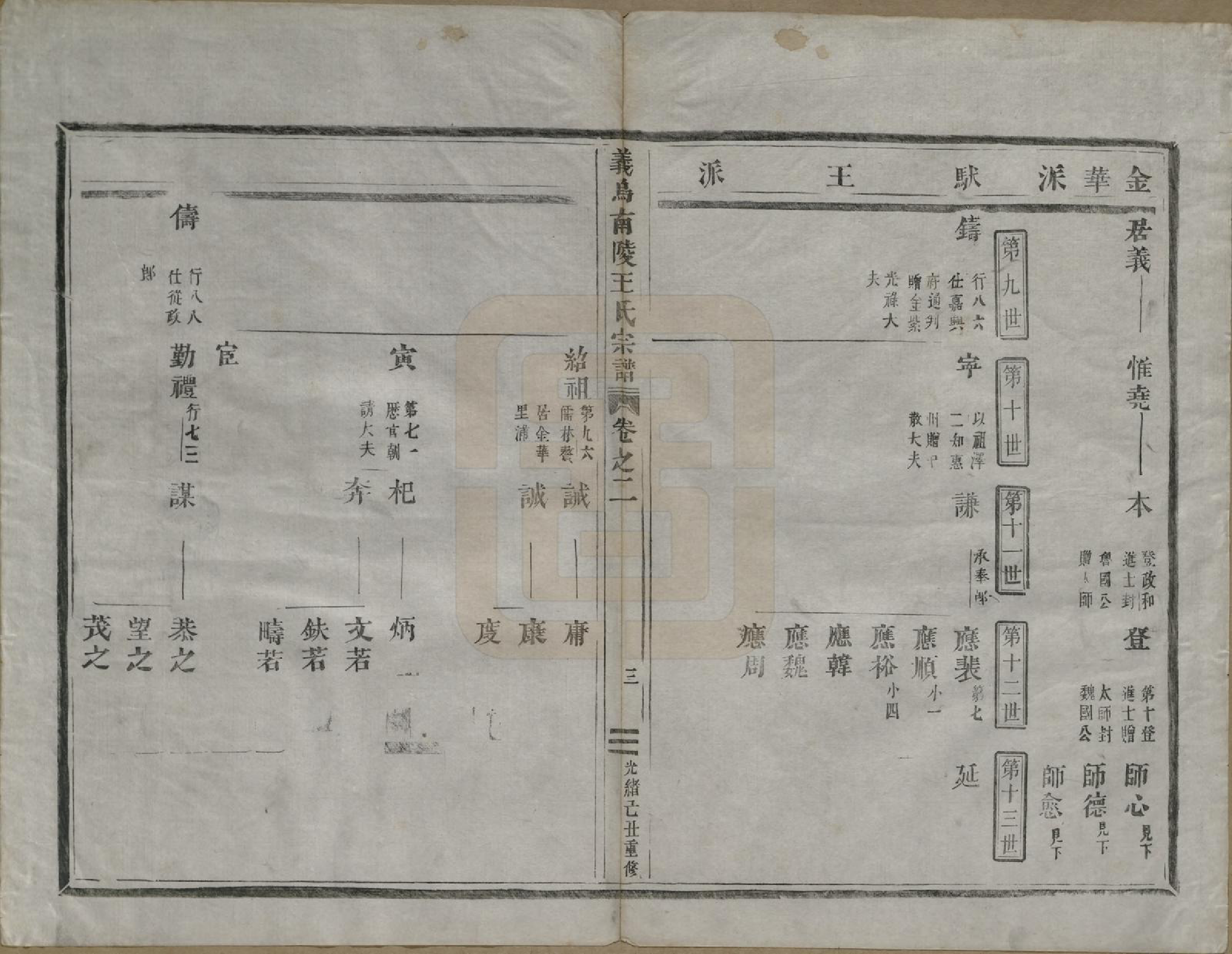 GTJP1609.王.浙江义鸟.义乌南陵王氏宗谱七卷.清光绪十五年（1889）_002.pdf_第3页