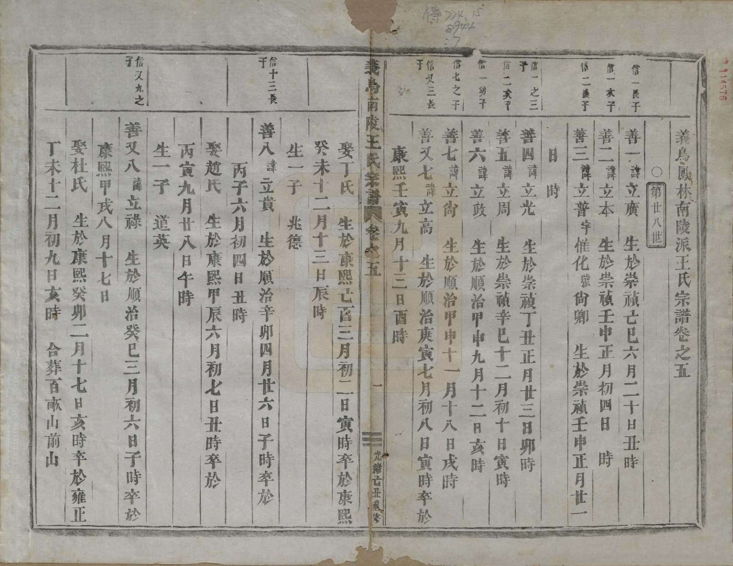 GTJP1609.王.浙江义鸟.义乌南陵王氏宗谱七卷.清光绪十五年（1889）_005.pdf_第1页