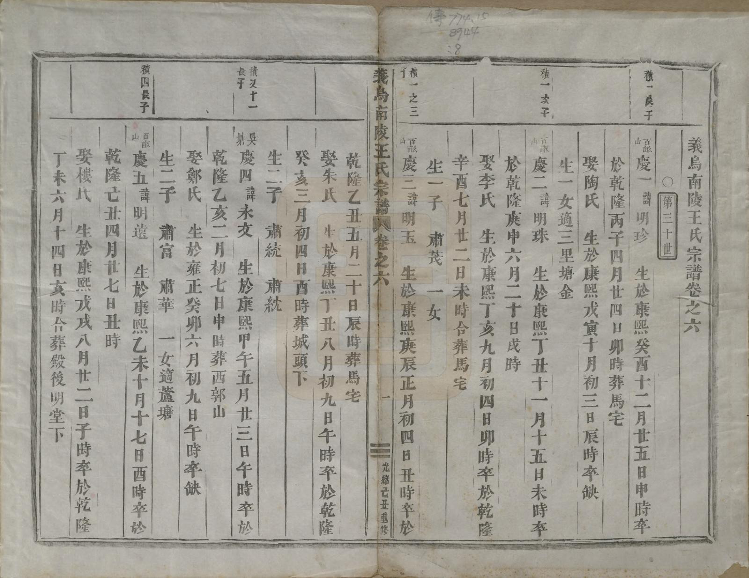 GTJP1609.王.浙江义鸟.义乌南陵王氏宗谱七卷.清光绪十五年（1889）_006.pdf_第1页