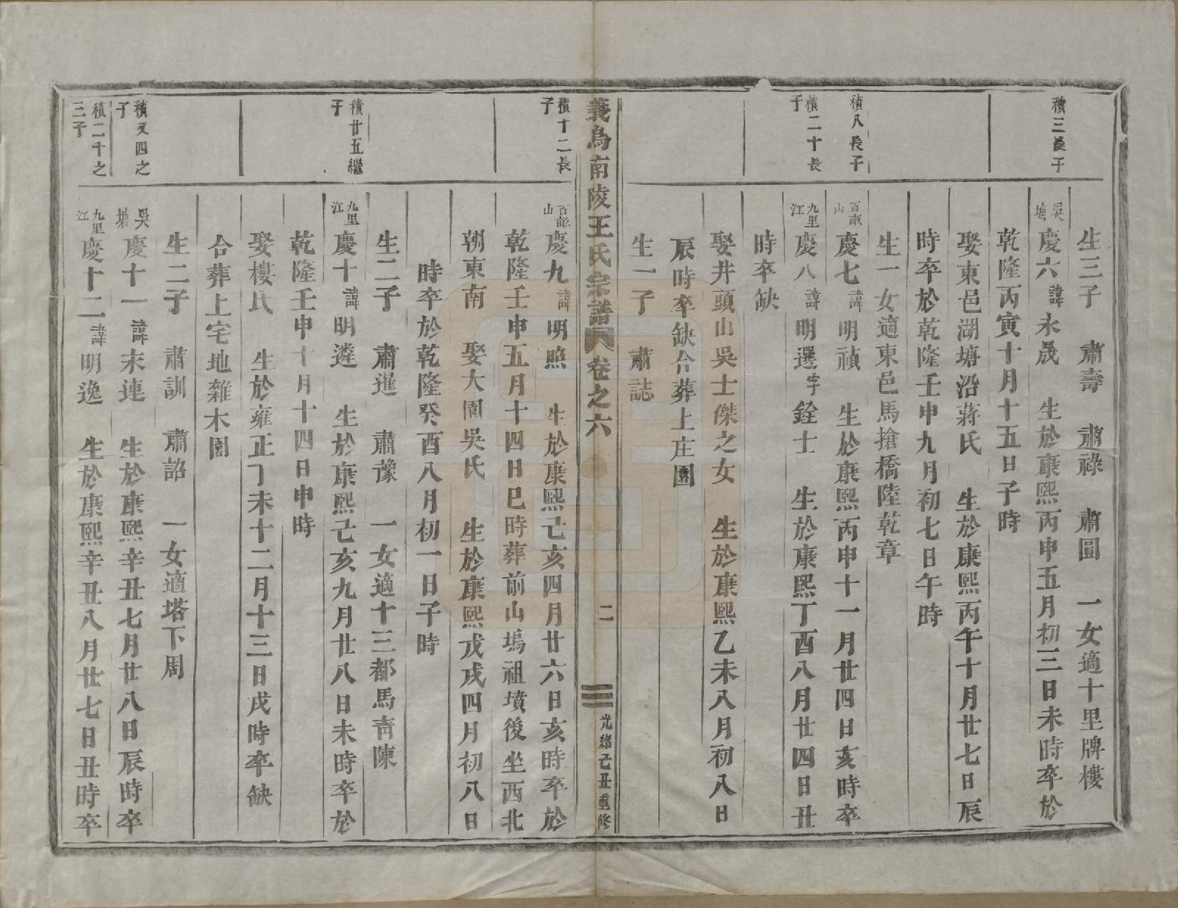 GTJP1609.王.浙江义鸟.义乌南陵王氏宗谱七卷.清光绪十五年（1889）_006.pdf_第2页