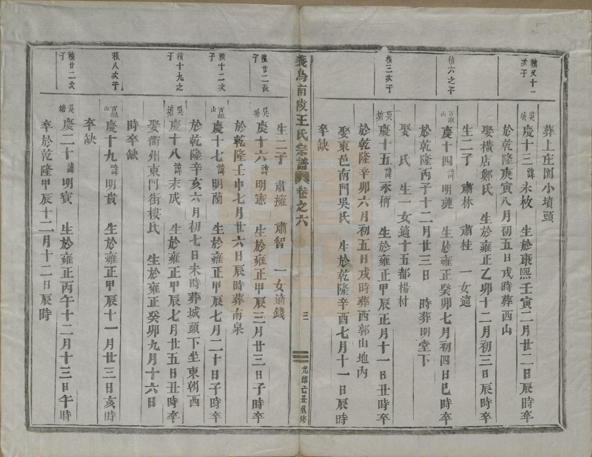 GTJP1609.王.浙江义鸟.义乌南陵王氏宗谱七卷.清光绪十五年（1889）_006.pdf_第3页