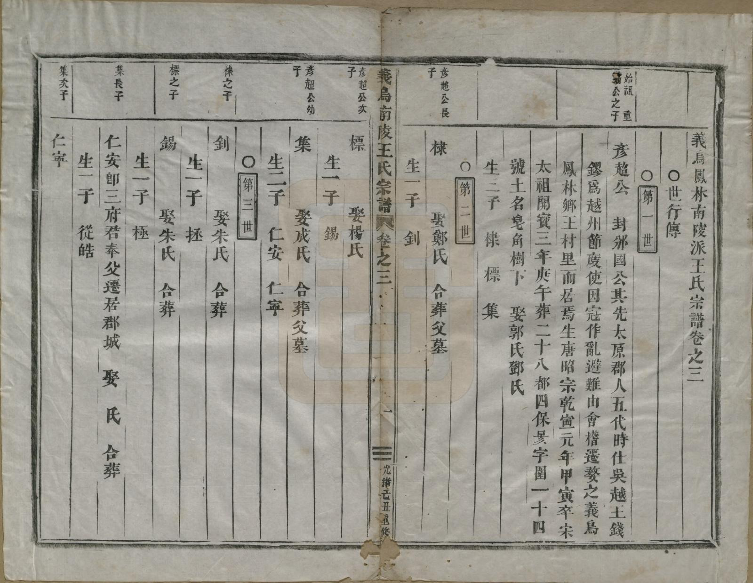 GTJP1609.王.浙江义鸟.义乌南陵王氏宗谱七卷.清光绪十五年（1889）_003.pdf_第1页