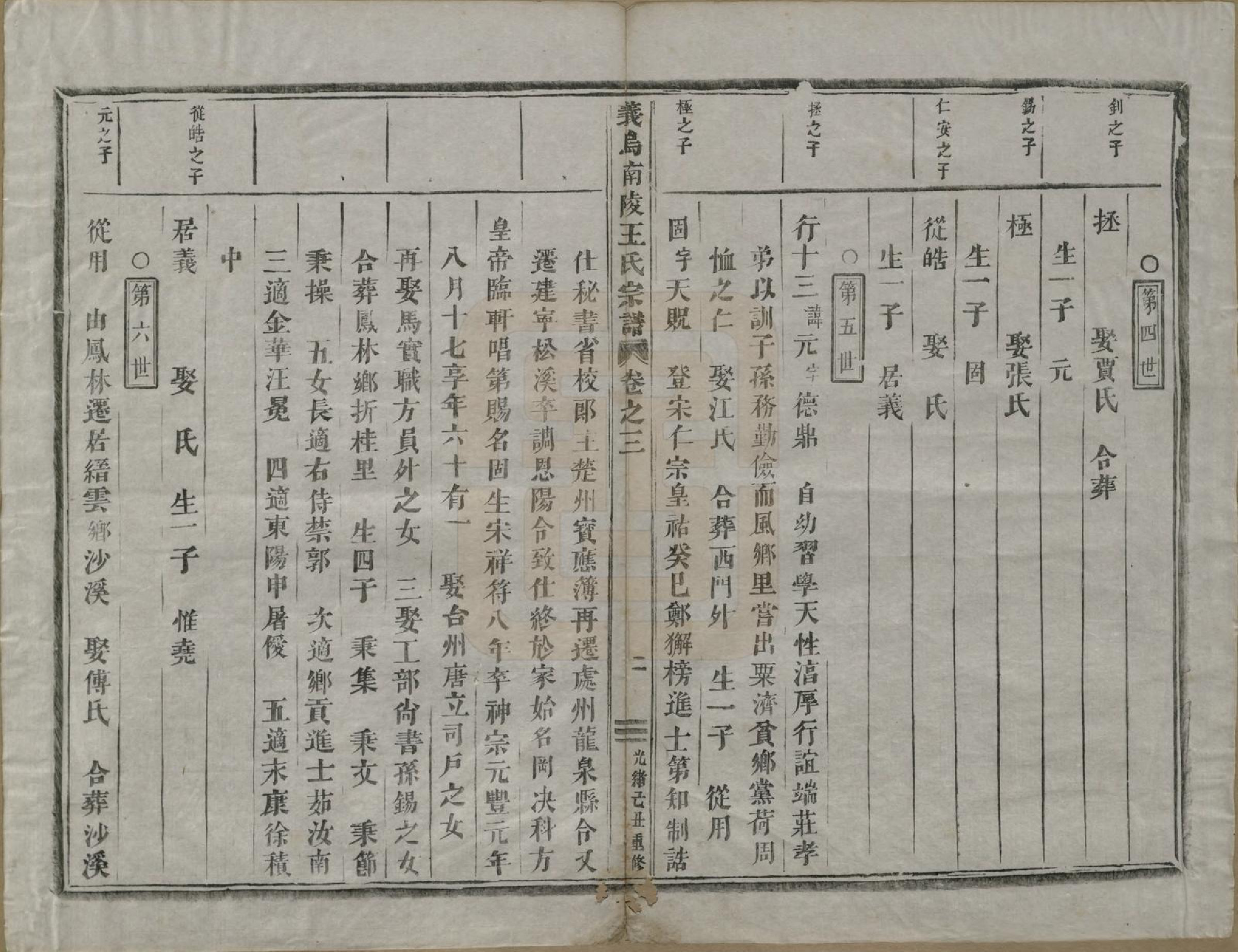 GTJP1609.王.浙江义鸟.义乌南陵王氏宗谱七卷.清光绪十五年（1889）_003.pdf_第2页