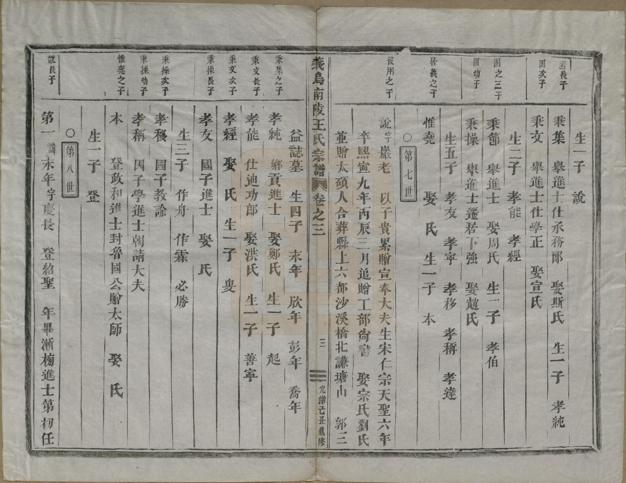 GTJP1609.王.浙江义鸟.义乌南陵王氏宗谱七卷.清光绪十五年（1889）_003.pdf_第3页