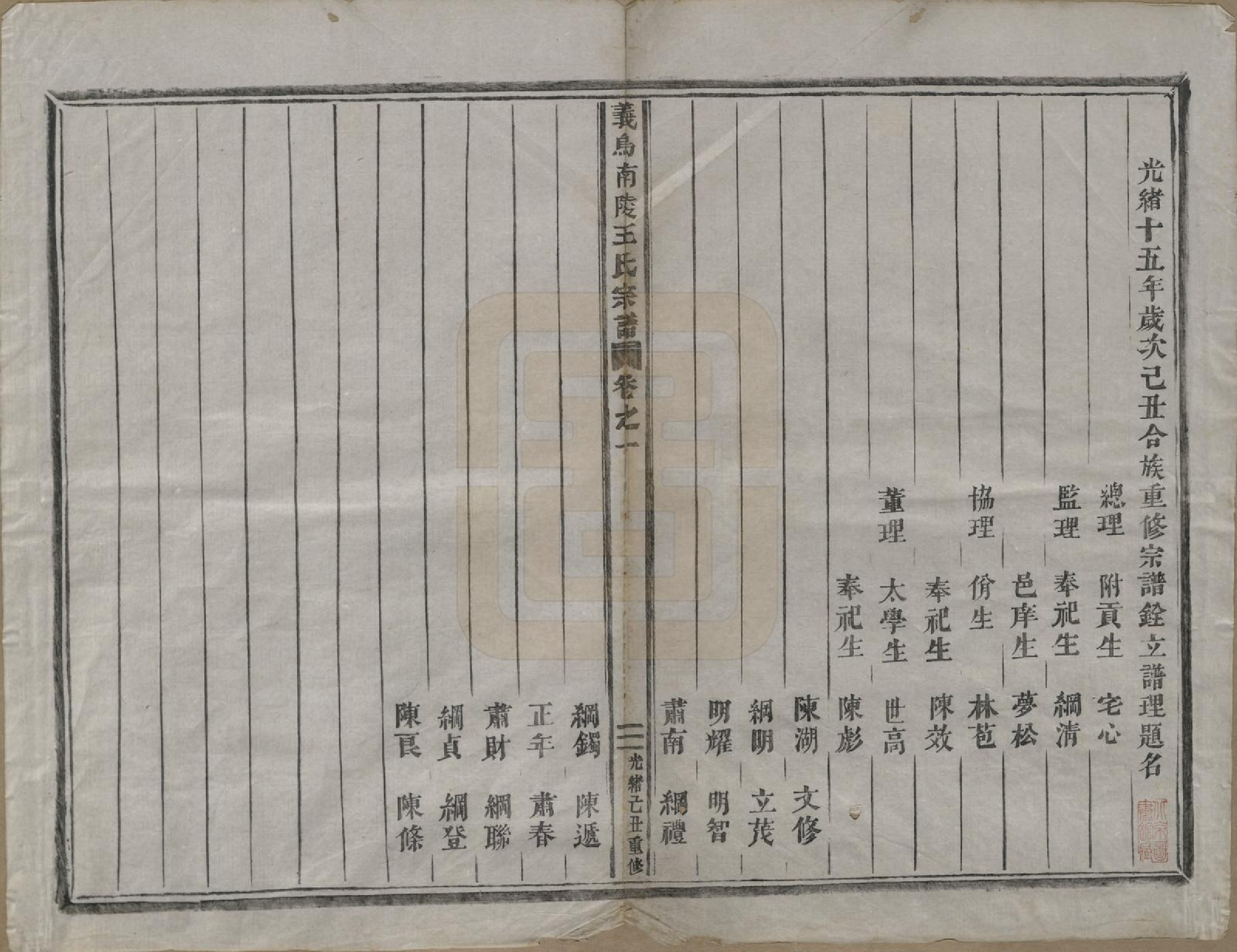 GTJP1609.王.浙江义鸟.义乌南陵王氏宗谱七卷.清光绪十五年（1889）_001.pdf_第3页