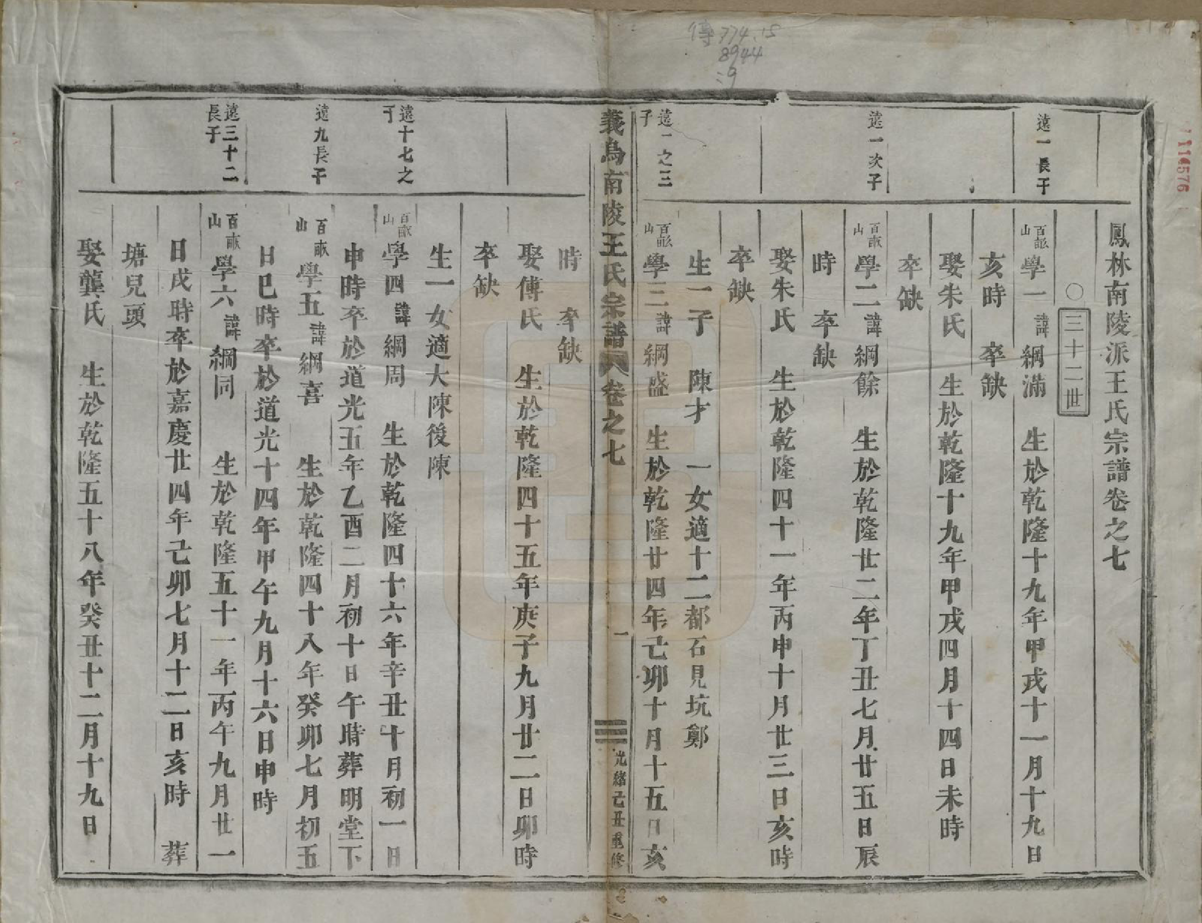 GTJP1609.王.浙江义鸟.义乌南陵王氏宗谱七卷.清光绪十五年（1889）_007.pdf_第1页