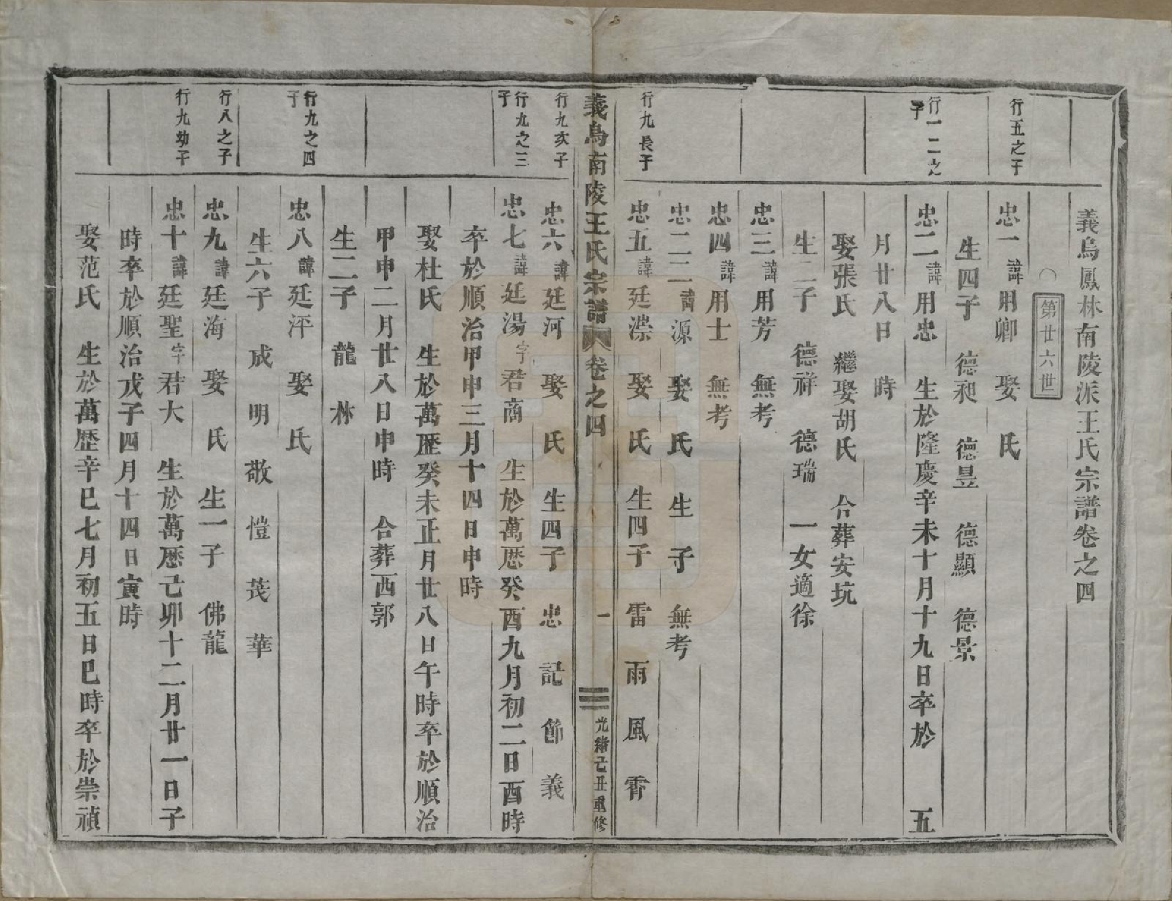 GTJP1609.王.浙江义鸟.义乌南陵王氏宗谱七卷.清光绪十五年（1889）_004.pdf_第1页