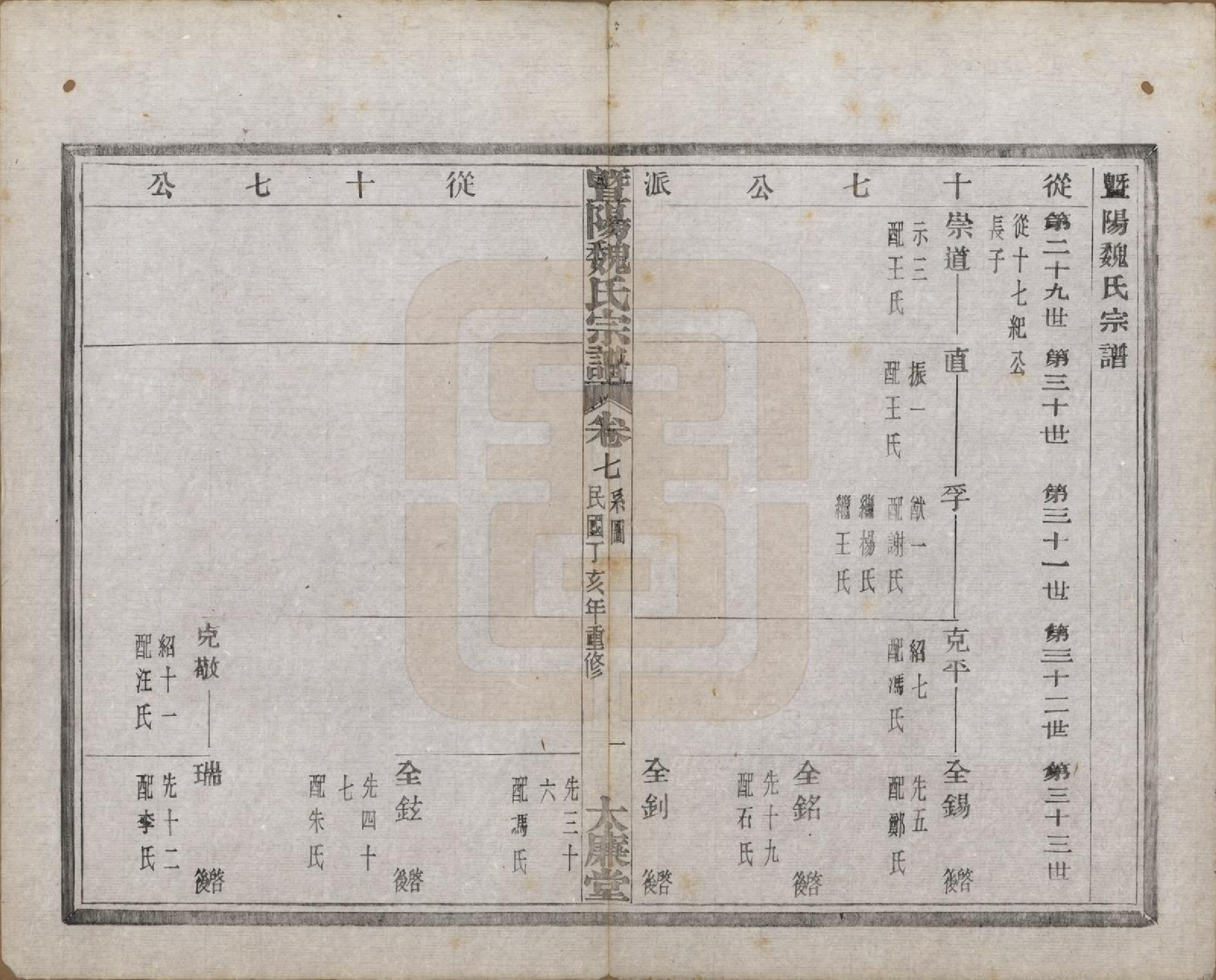 GTJP1632.魏.浙江诸暨.暨阳魏氏宗谱五十八卷.民国三十六年（1947）_007.pdf_第2页