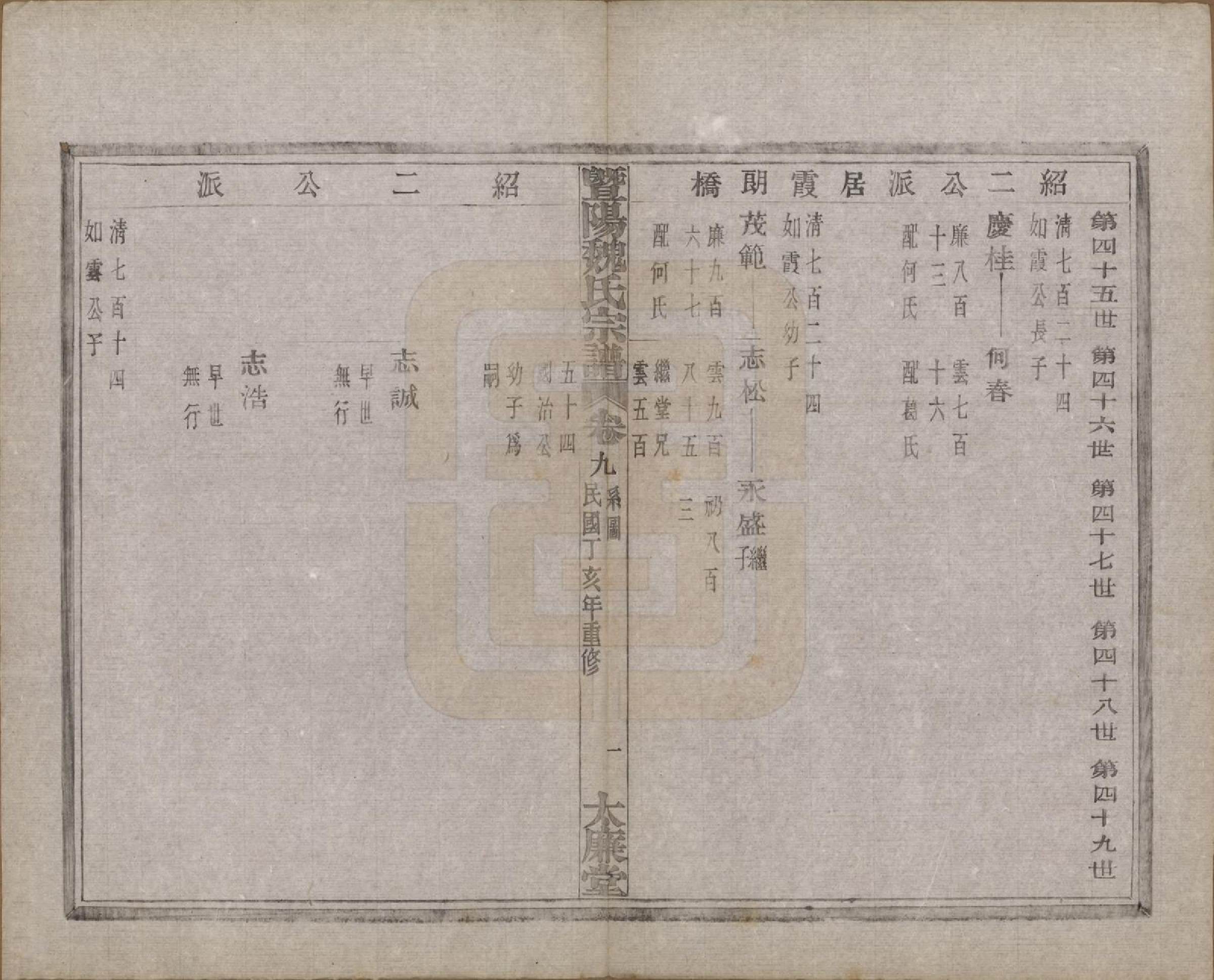 GTJP1632.魏.浙江诸暨.暨阳魏氏宗谱五十八卷.民国三十六年（1947）_009.pdf_第2页