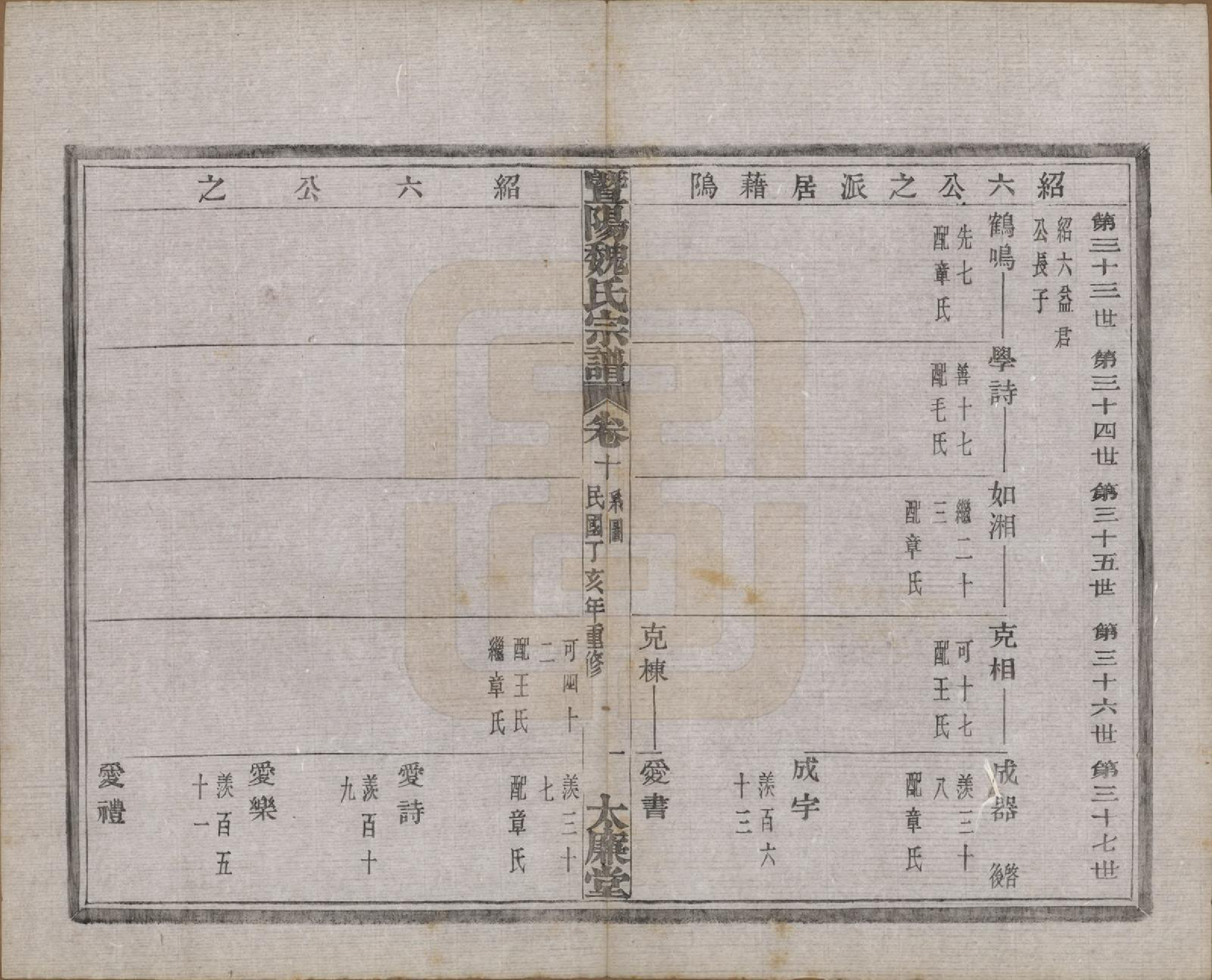 GTJP1632.魏.浙江诸暨.暨阳魏氏宗谱五十八卷.民国三十六年（1947）_010.pdf_第2页