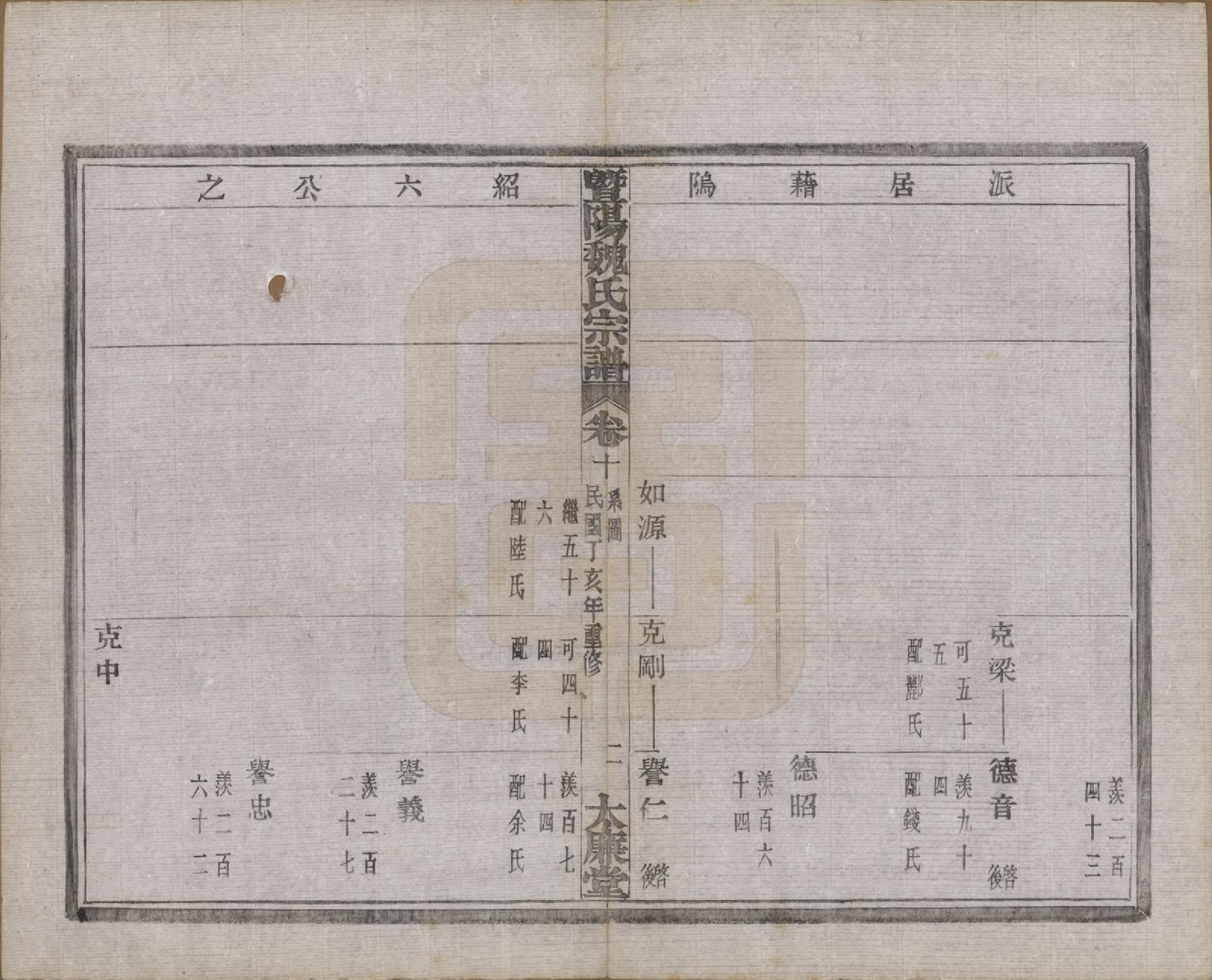 GTJP1632.魏.浙江诸暨.暨阳魏氏宗谱五十八卷.民国三十六年（1947）_010.pdf_第3页