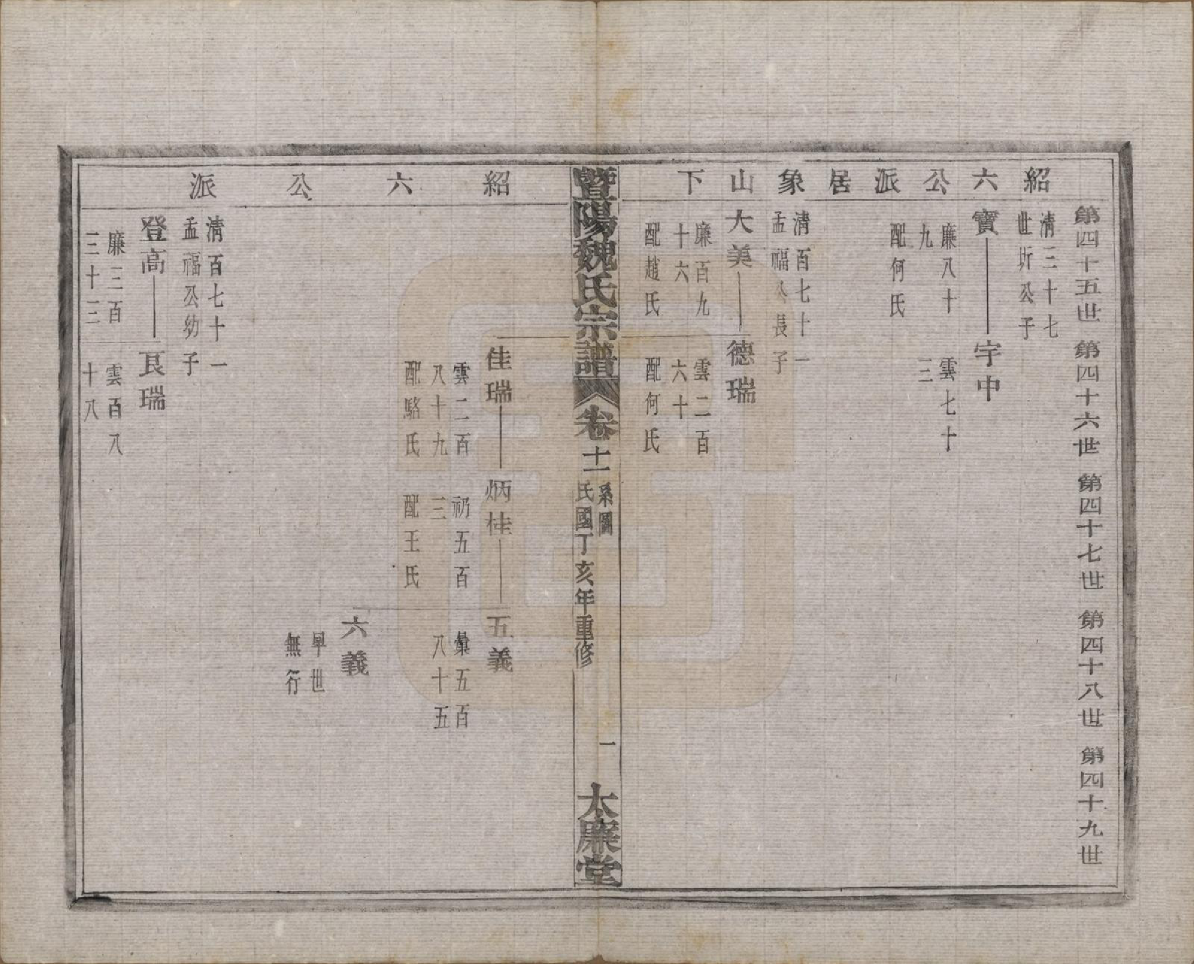 GTJP1632.魏.浙江诸暨.暨阳魏氏宗谱五十八卷.民国三十六年（1947）_011.pdf_第2页