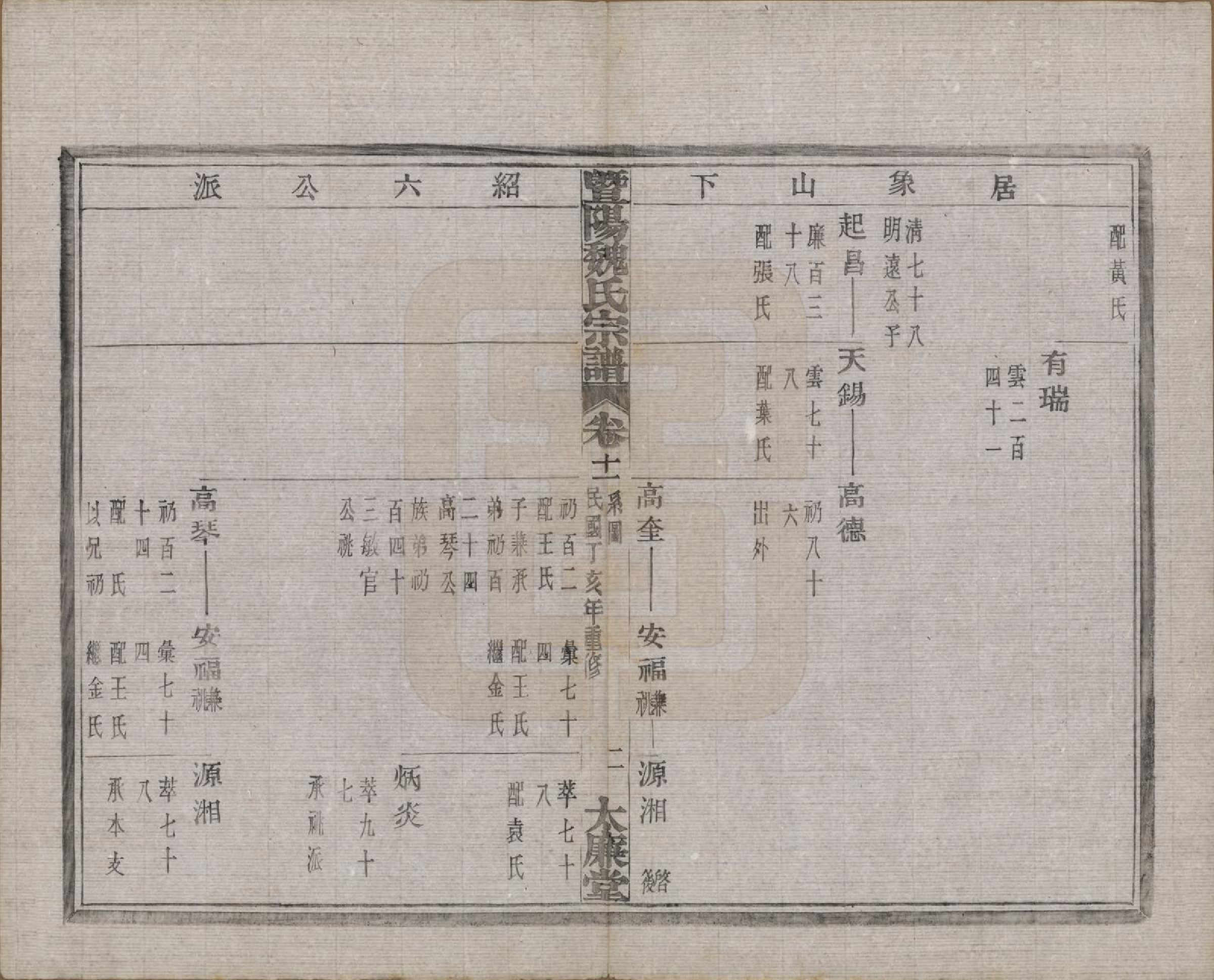 GTJP1632.魏.浙江诸暨.暨阳魏氏宗谱五十八卷.民国三十六年（1947）_011.pdf_第3页