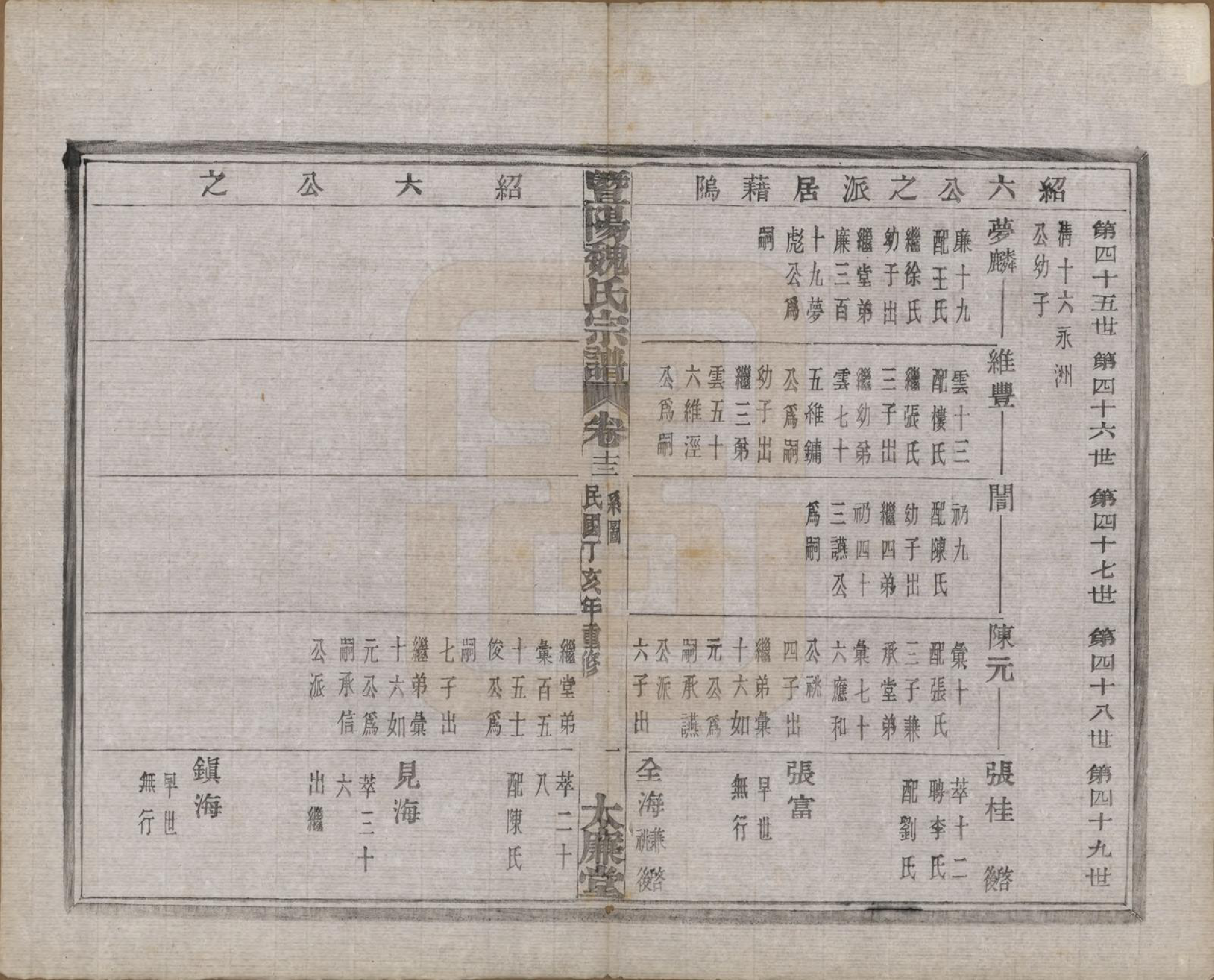 GTJP1632.魏.浙江诸暨.暨阳魏氏宗谱五十八卷.民国三十六年（1947）_013.pdf_第2页