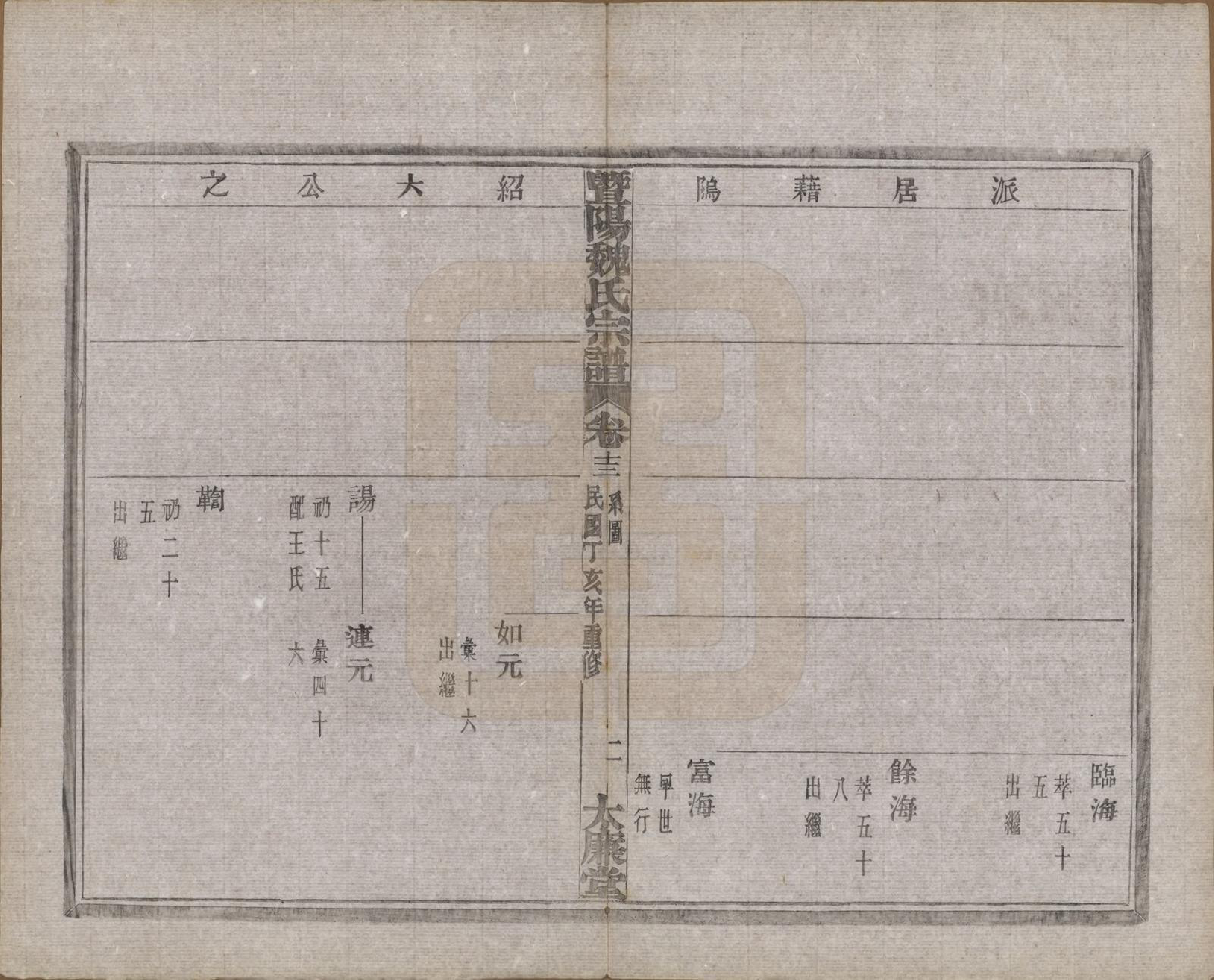 GTJP1632.魏.浙江诸暨.暨阳魏氏宗谱五十八卷.民国三十六年（1947）_013.pdf_第3页