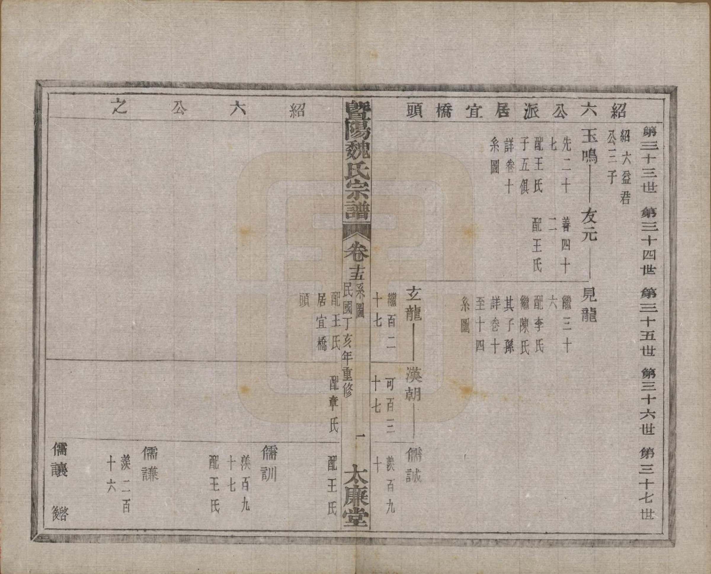 GTJP1632.魏.浙江诸暨.暨阳魏氏宗谱五十八卷.民国三十六年（1947）_015.pdf_第2页