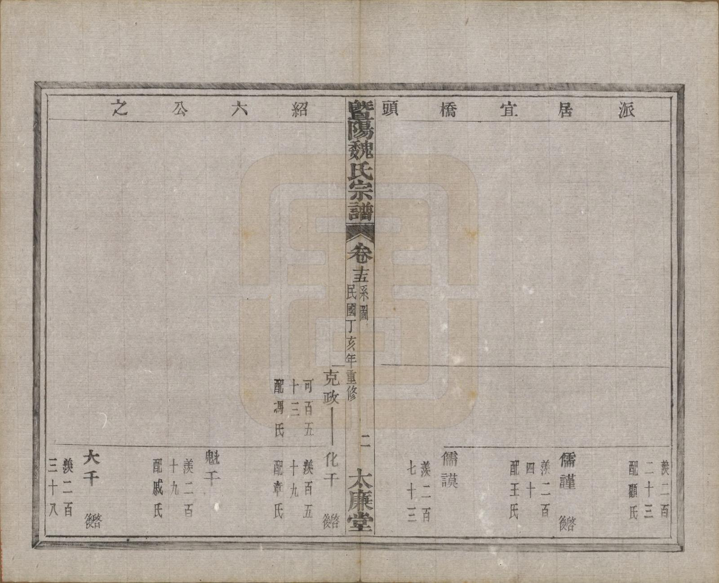 GTJP1632.魏.浙江诸暨.暨阳魏氏宗谱五十八卷.民国三十六年（1947）_015.pdf_第3页