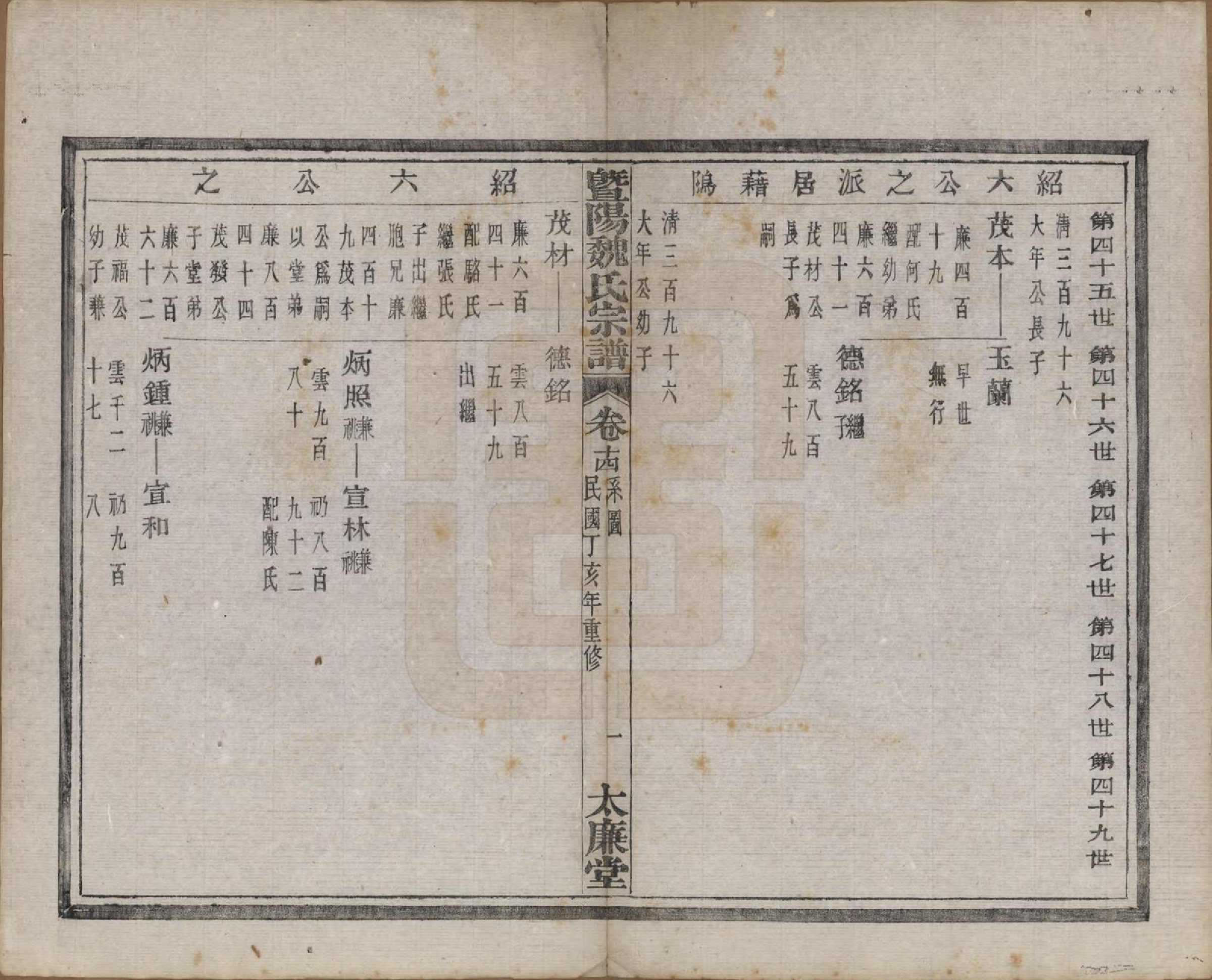 GTJP1632.魏.浙江诸暨.暨阳魏氏宗谱五十八卷.民国三十六年（1947）_014.pdf_第2页