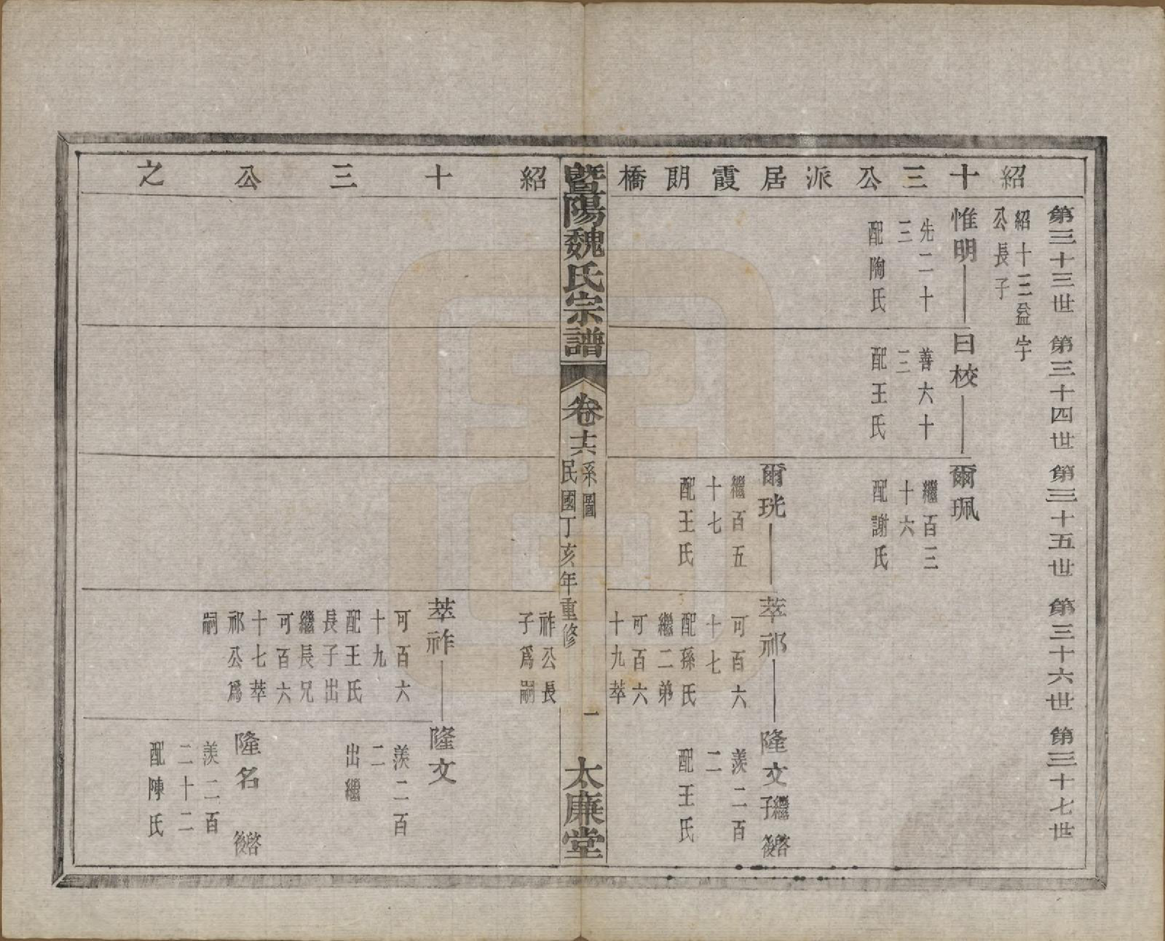 GTJP1632.魏.浙江诸暨.暨阳魏氏宗谱五十八卷.民国三十六年（1947）_016.pdf_第2页