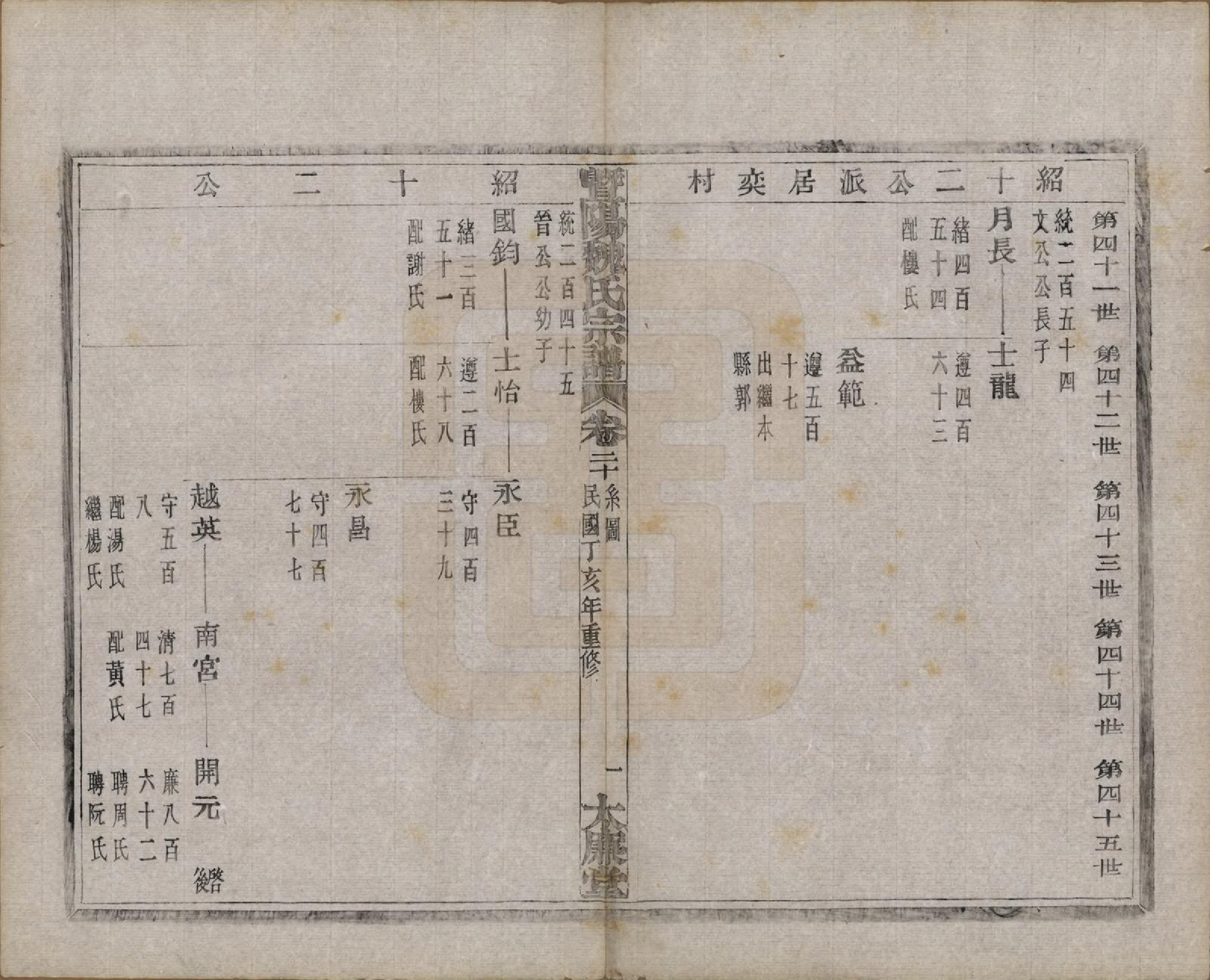 GTJP1632.魏.浙江诸暨.暨阳魏氏宗谱五十八卷.民国三十六年（1947）_020.pdf_第2页