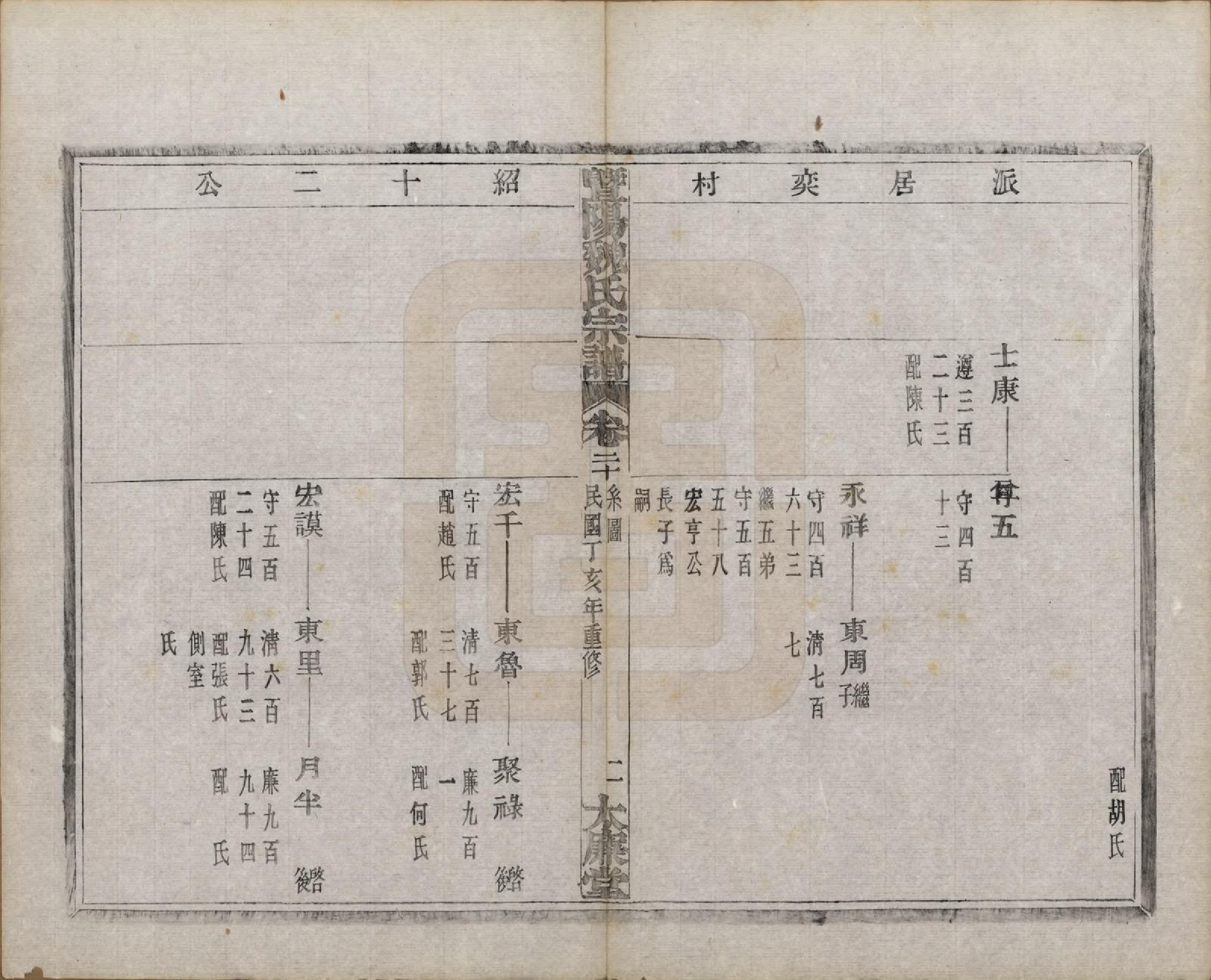 GTJP1632.魏.浙江诸暨.暨阳魏氏宗谱五十八卷.民国三十六年（1947）_020.pdf_第3页