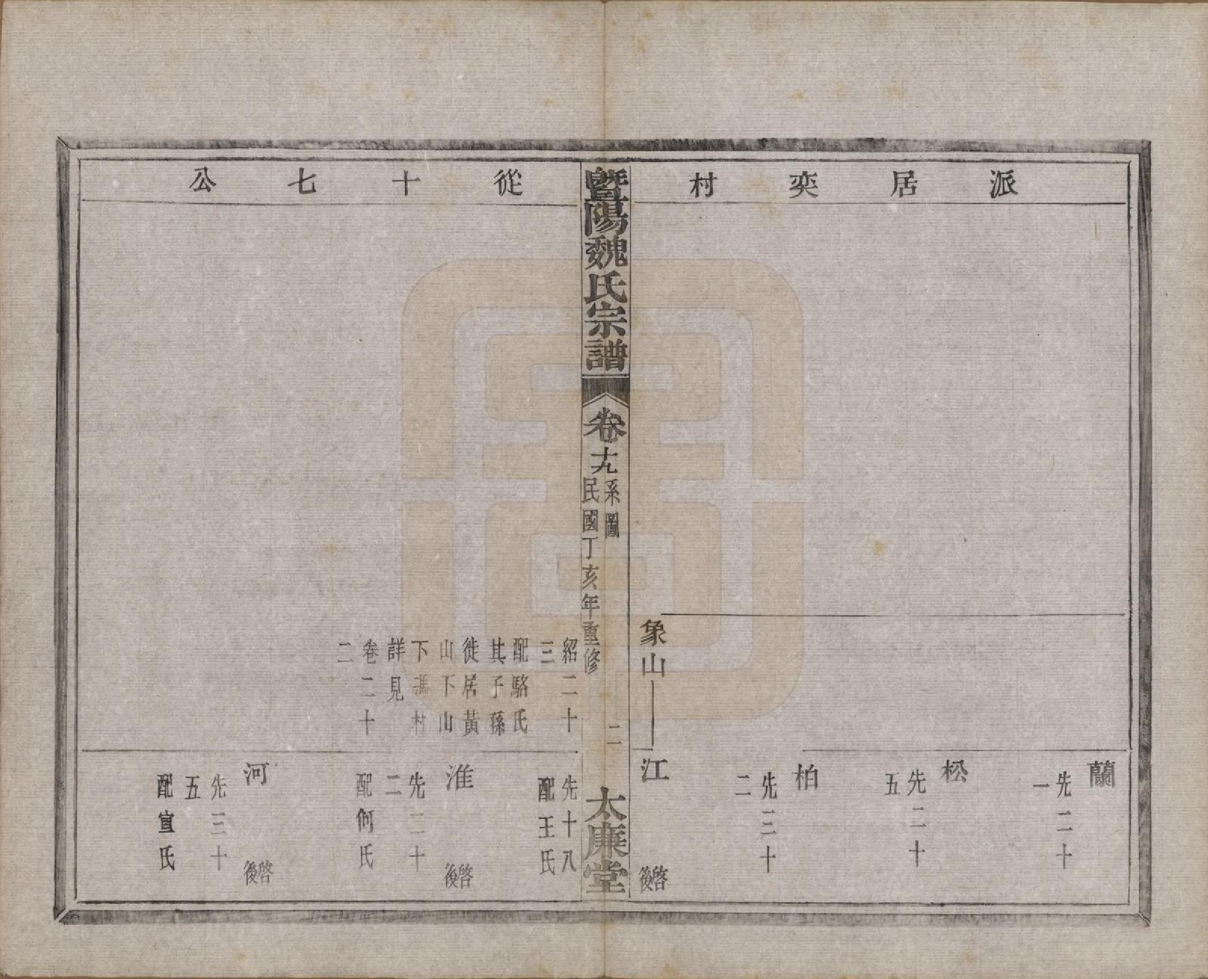 GTJP1632.魏.浙江诸暨.暨阳魏氏宗谱五十八卷.民国三十六年（1947）_019.pdf_第3页