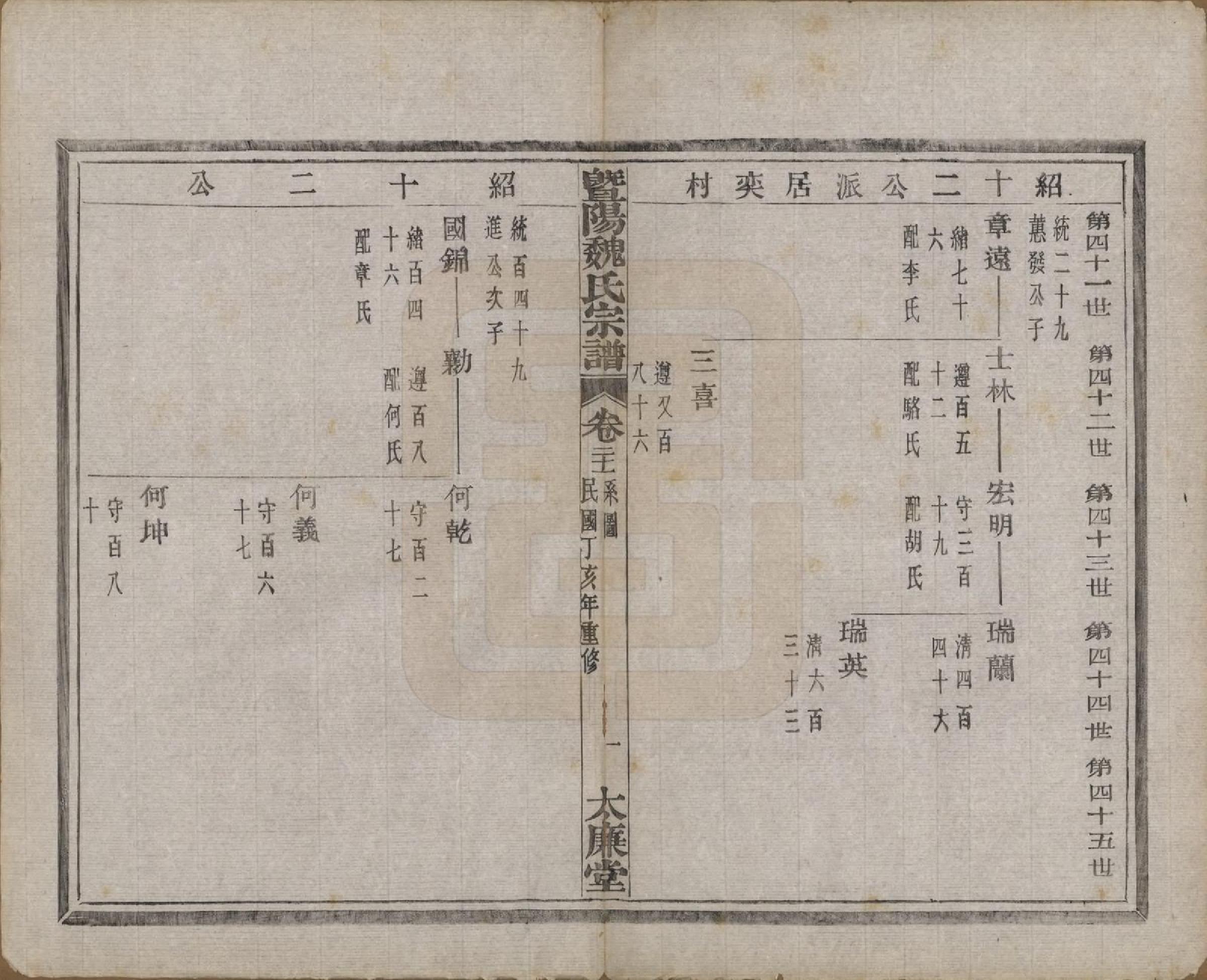 GTJP1632.魏.浙江诸暨.暨阳魏氏宗谱五十八卷.民国三十六年（1947）_021.pdf_第2页