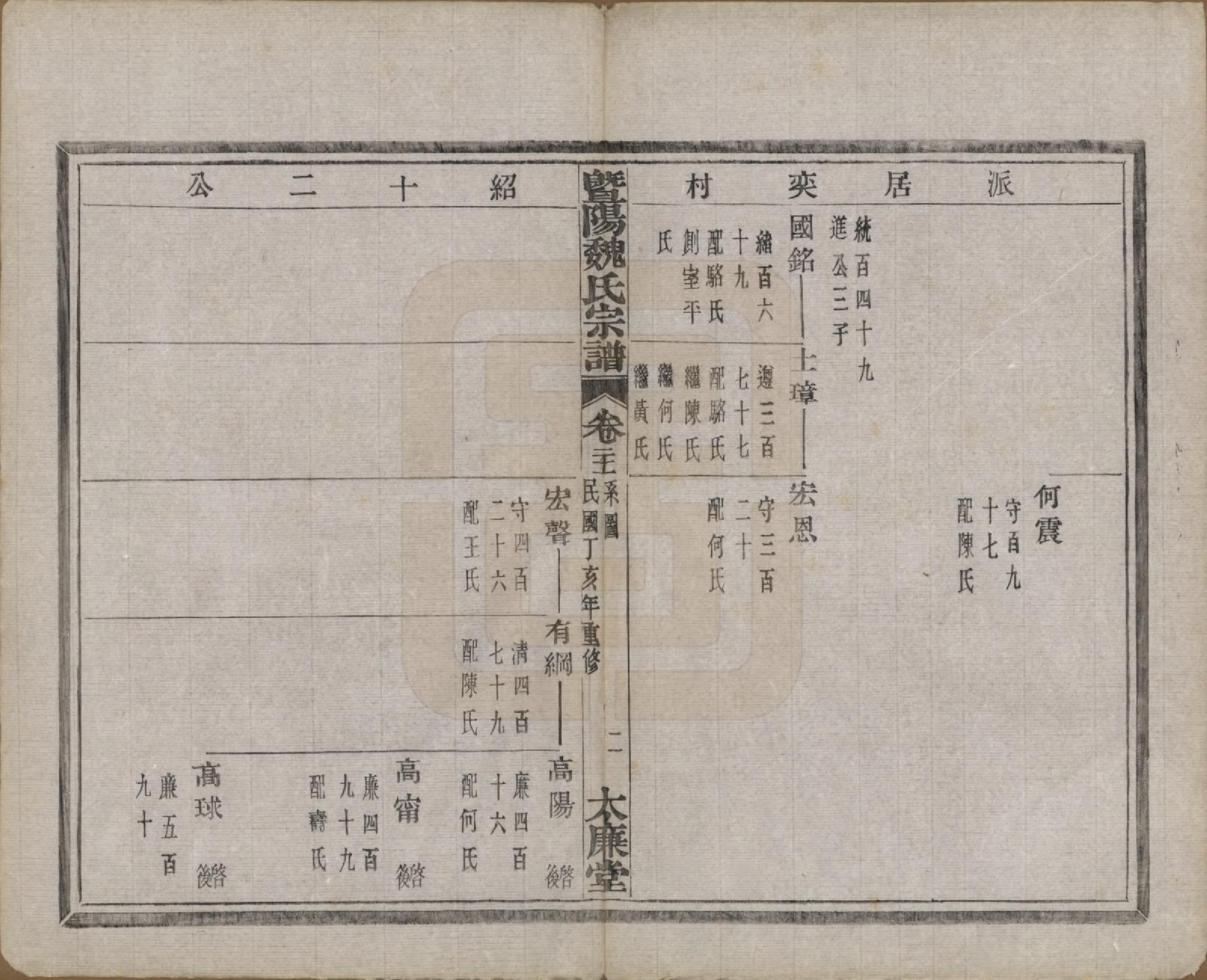 GTJP1632.魏.浙江诸暨.暨阳魏氏宗谱五十八卷.民国三十六年（1947）_021.pdf_第3页