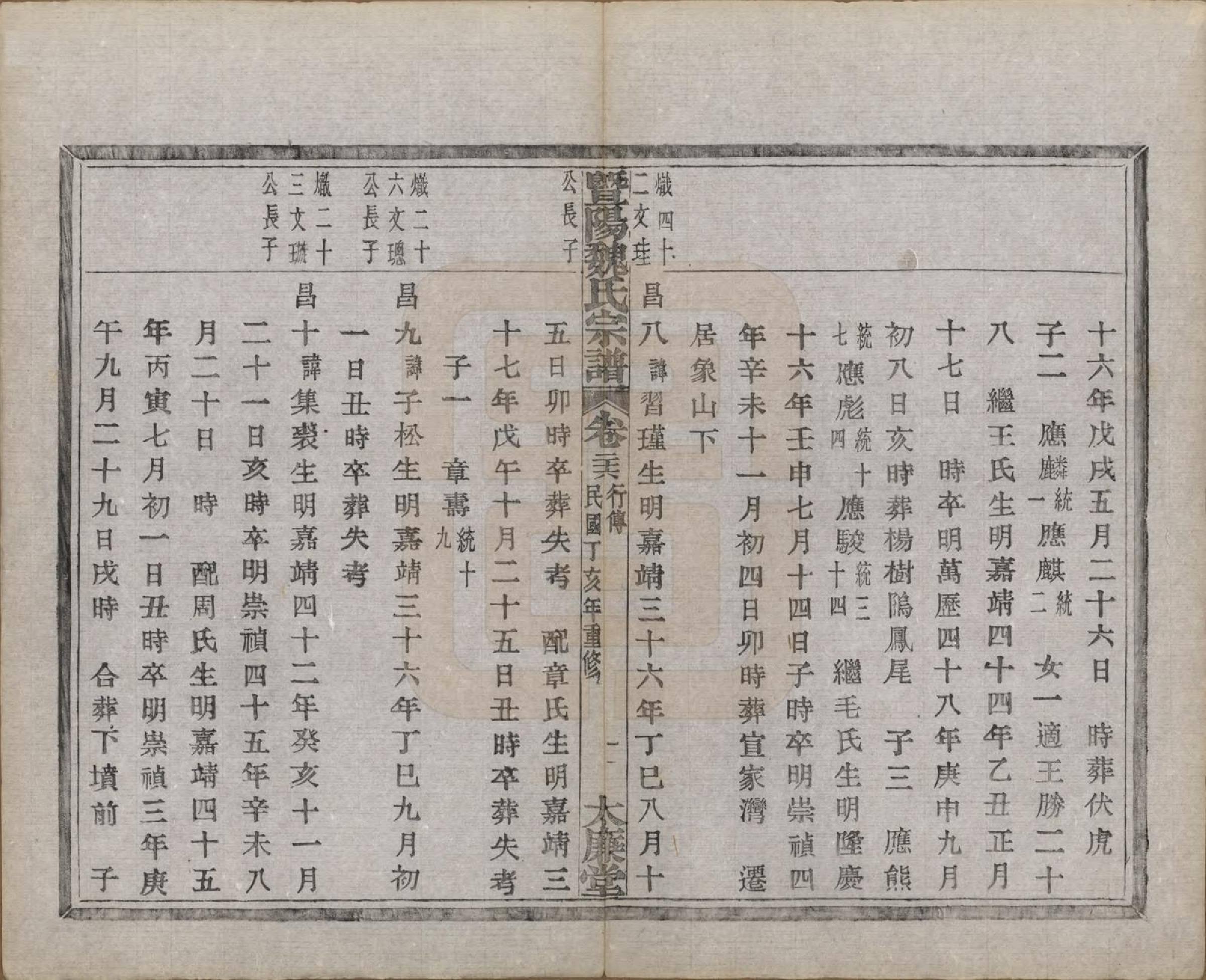 GTJP1632.魏.浙江诸暨.暨阳魏氏宗谱五十八卷.民国三十六年（1947）_026.pdf_第3页